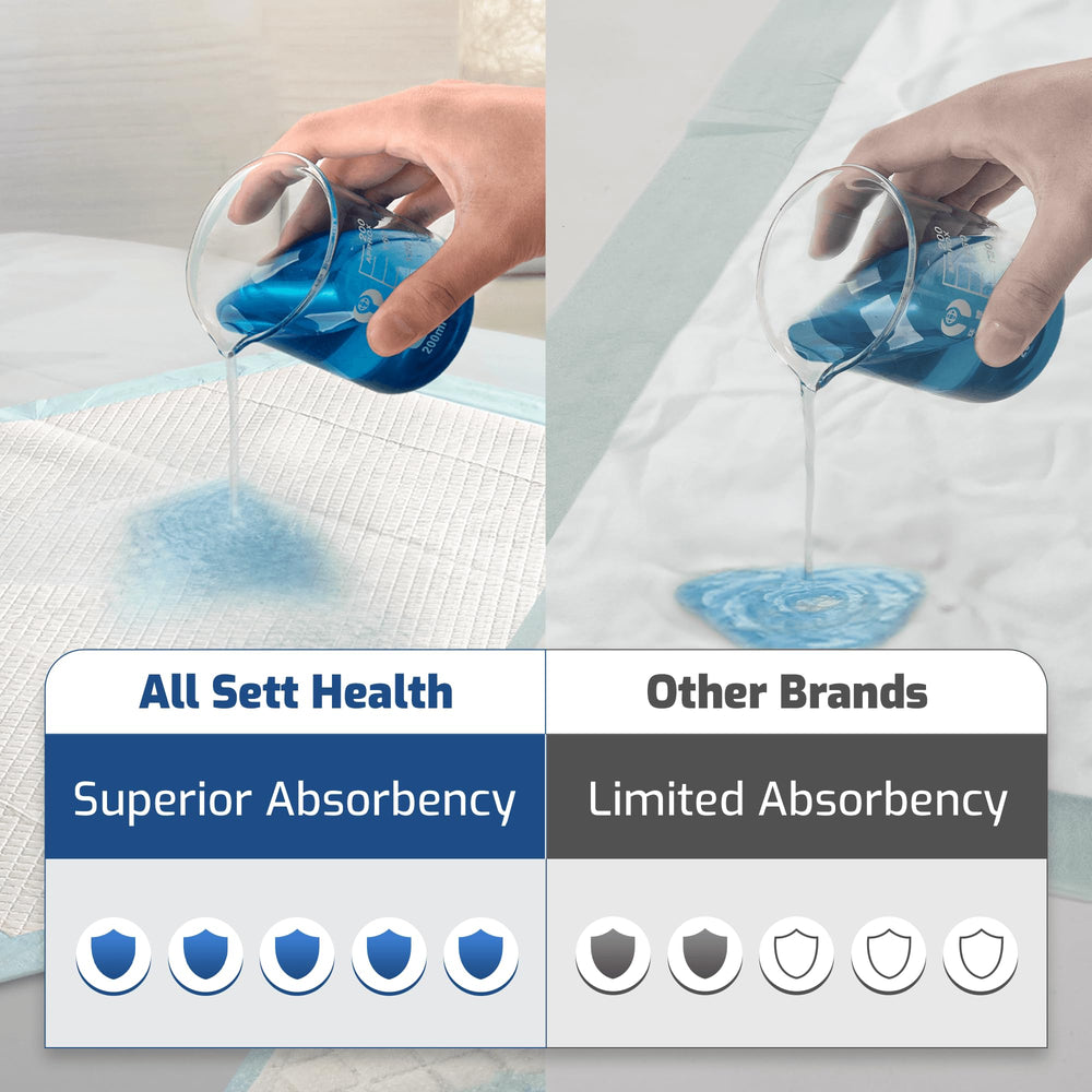 AllSett Health usage scenarios for caregivers and pet care protection.