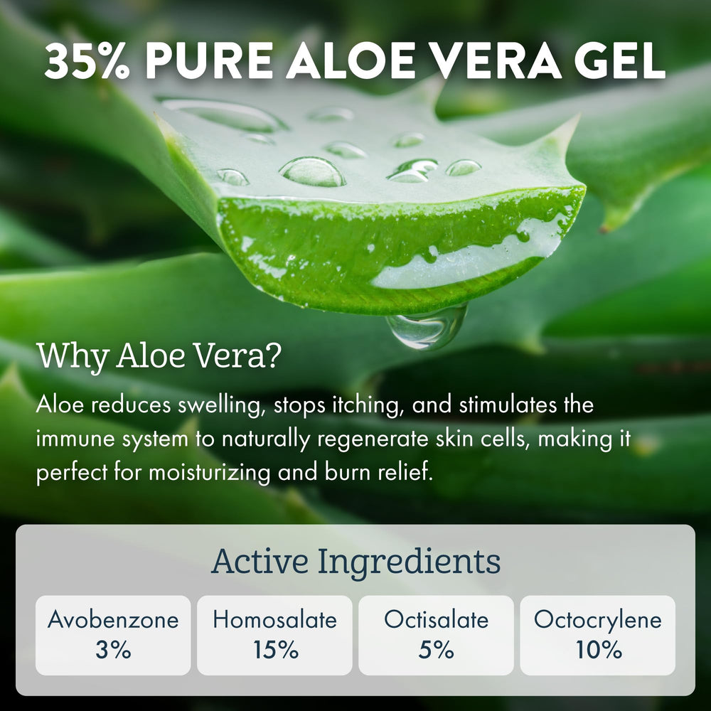 Texture on skin demonstrates fast absorption and lightweight feel.