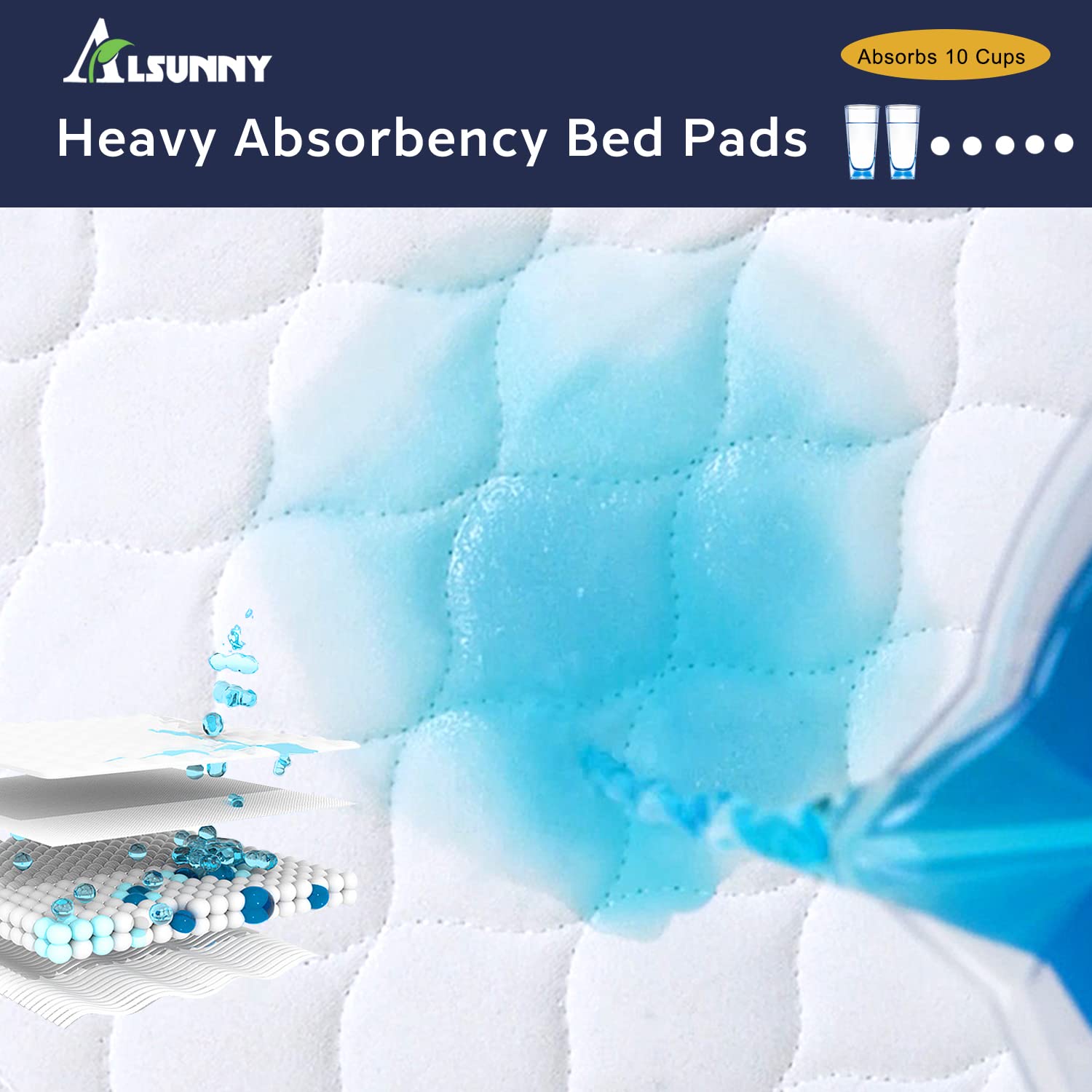 Alsunny bed pad anti-slip base stays flat and prevents bunching