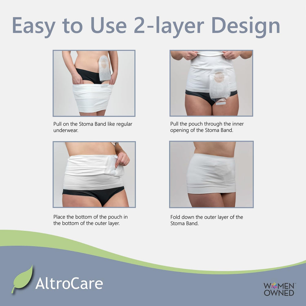 AltroCare Stoma Support Garment machine washable for easy care and durability.
