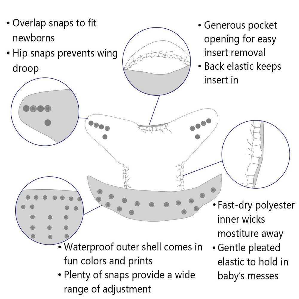 ALVABABY one-size adjustable diaper snaps for a snug fit