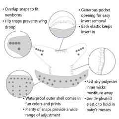 ALVABABY waterproof outer layer protects clothing from leaks