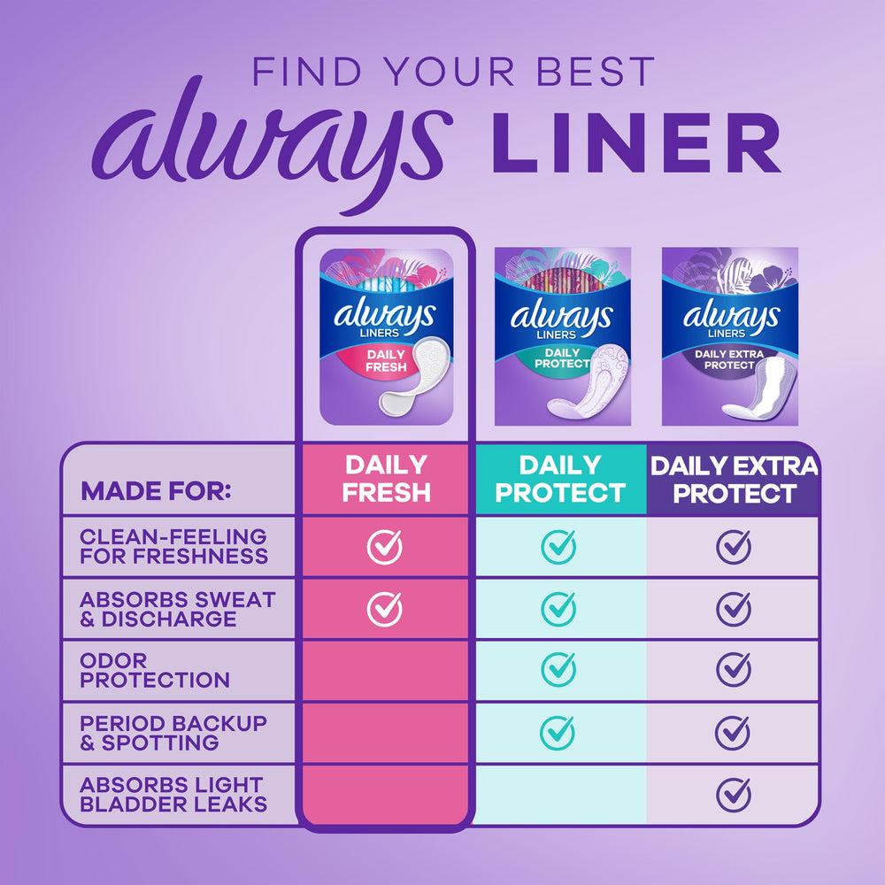 Individually wrapped Always liner for convenient on-the-go freshness