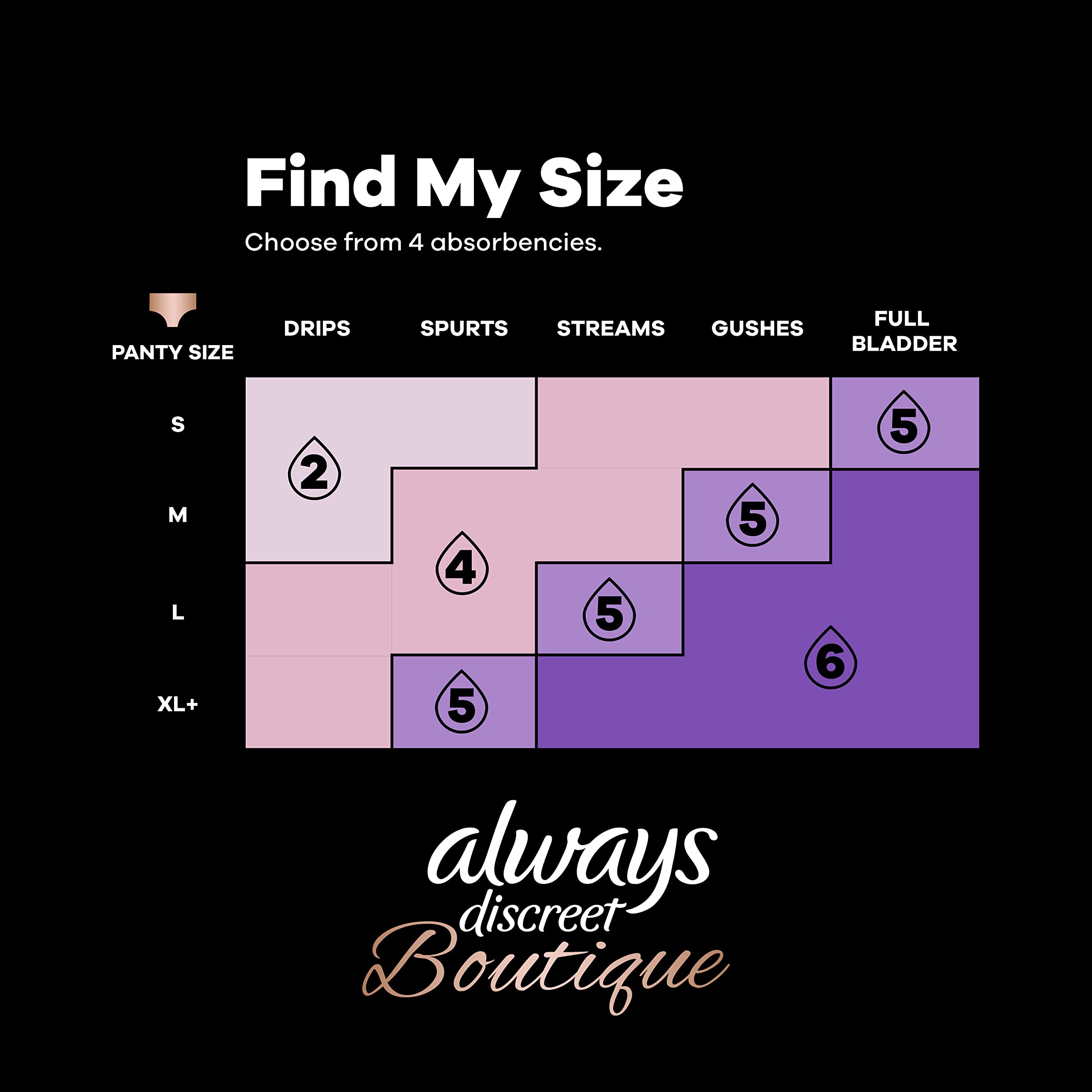 Always Discreet Boutique silky soft fabric against the skin.
