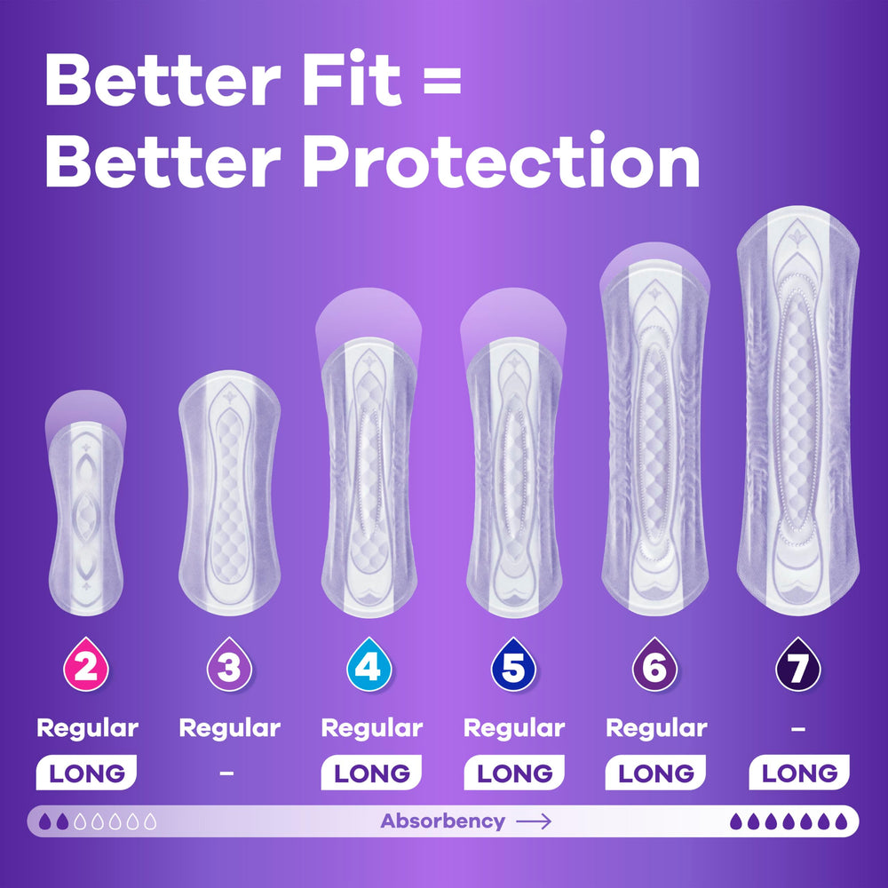 Always Discreet LeakGuards prevent wetness at the edges for confident wear.