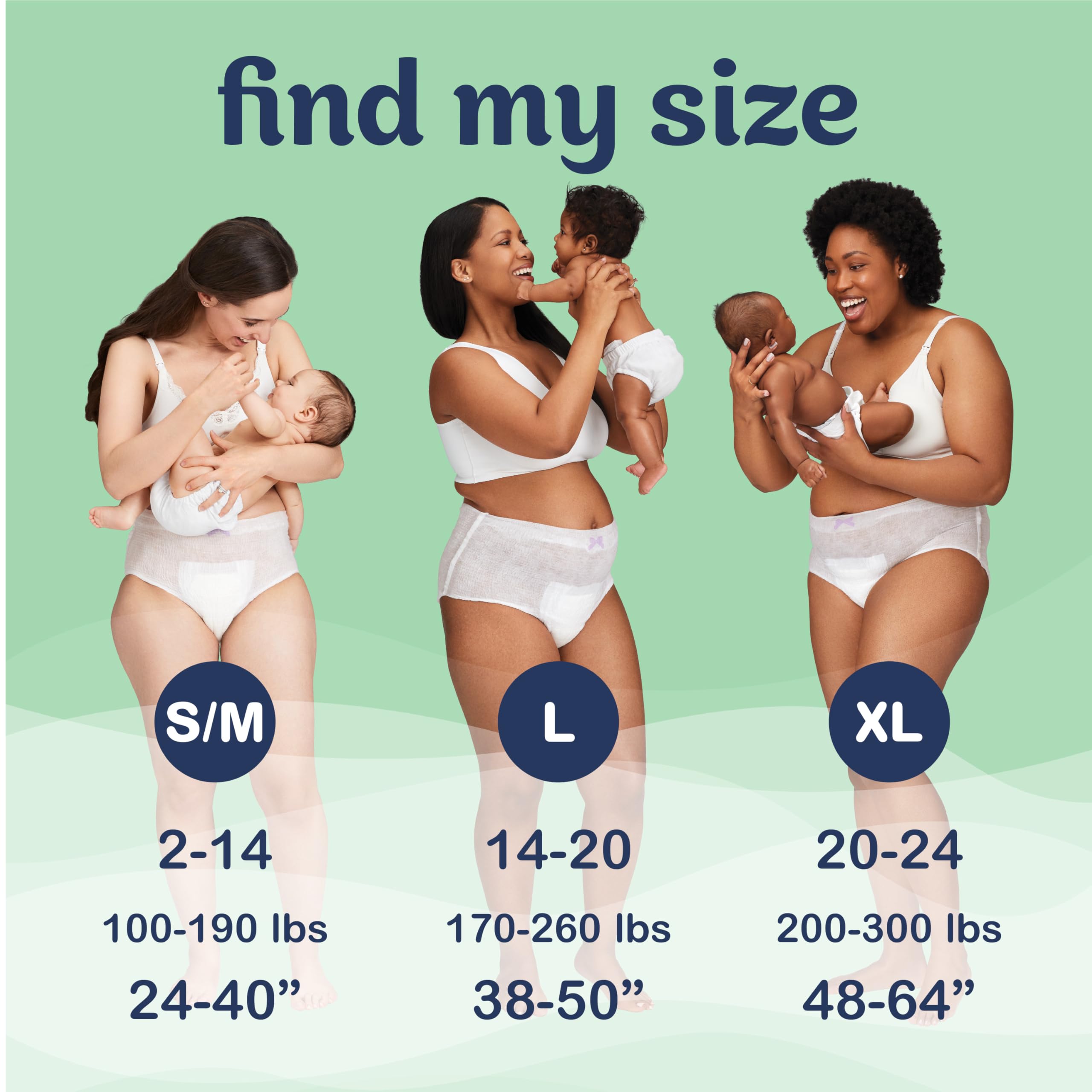 Always Discreet postpartum underwear RapidDRY core absorbs leaks quickly.