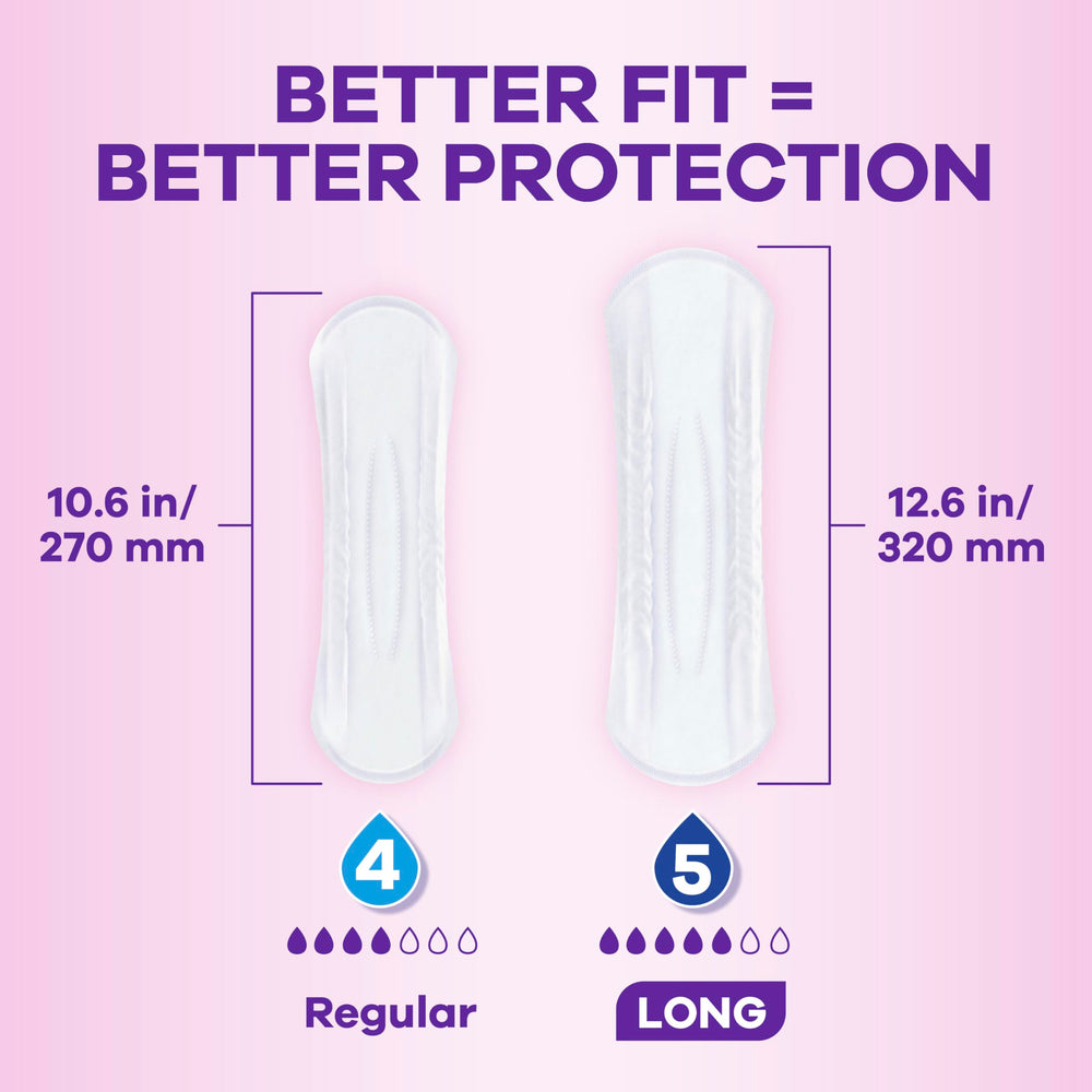 Always Discreet Sensitive pads center protection zone boosts leak defense.