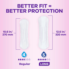 Always Discreet Sensitive pads center protection zone boosts leak defense.