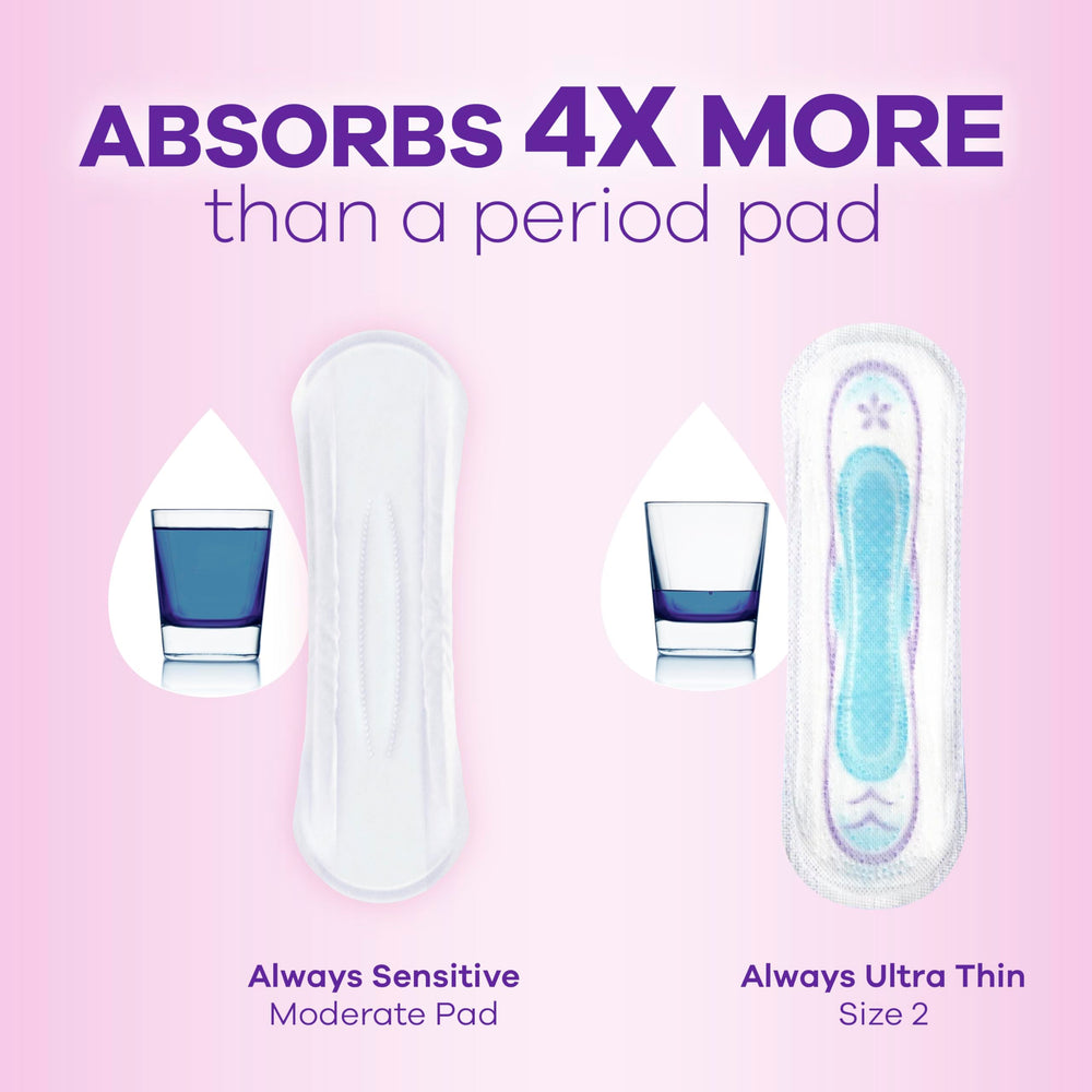 Always Discreet Sensitive pads daily wear are discreet and flexible.