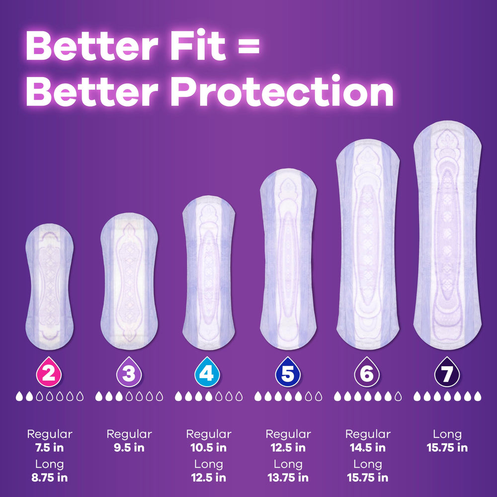 Always Discreet Ultimate Protect pad highlighting LeakGuards at the edges.