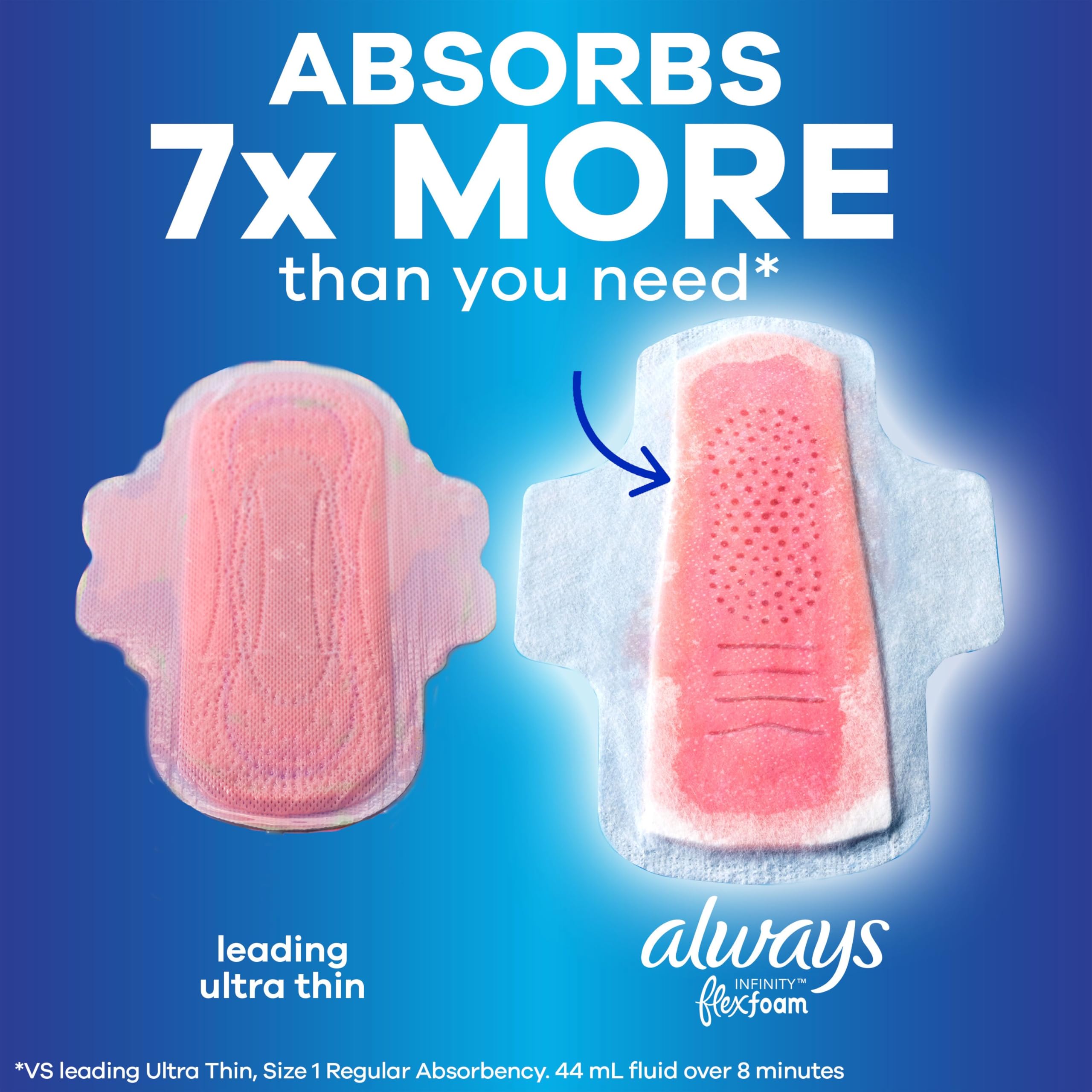 Always Infinity FlexFoam pad conforms to the body for a personalized fit.