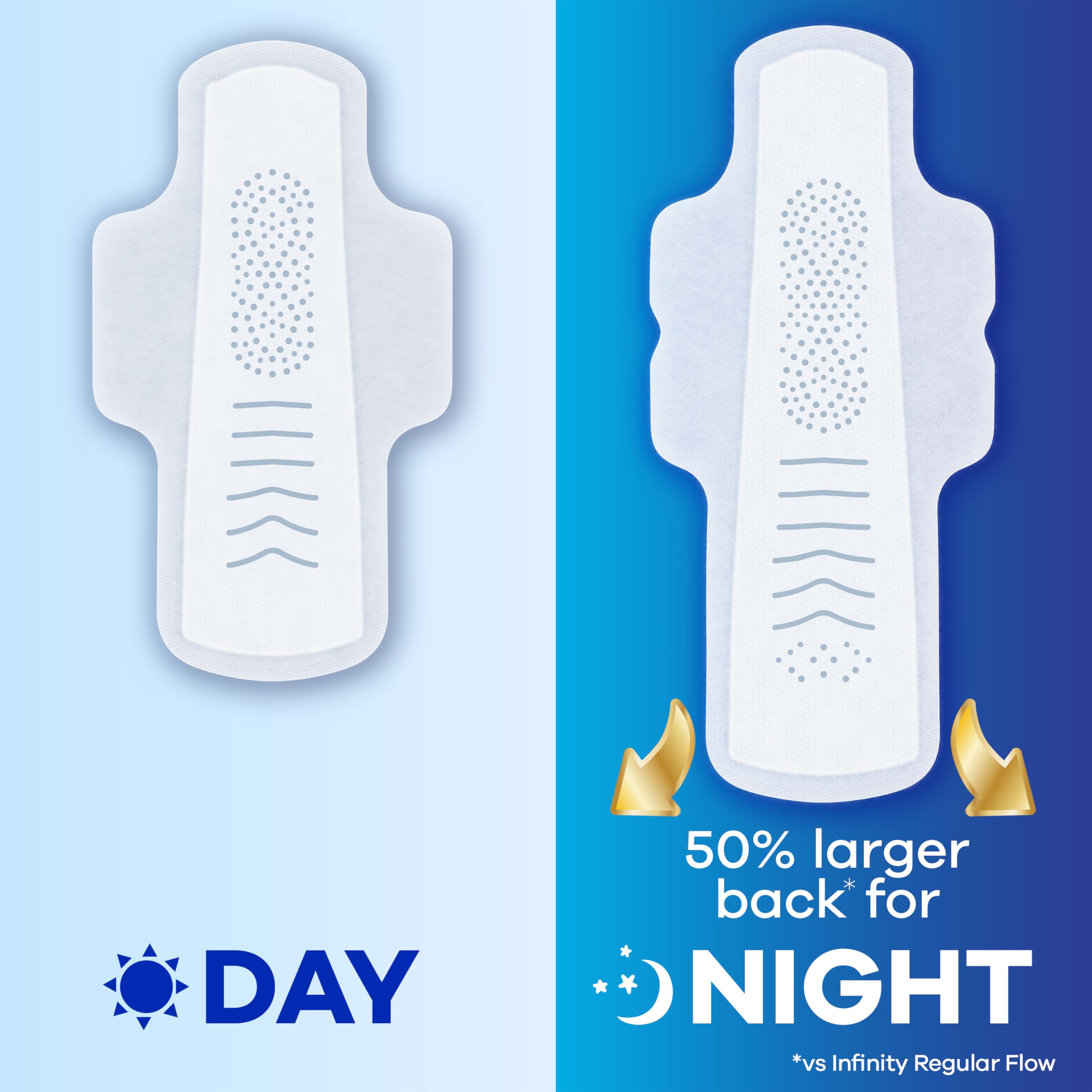 Foam-based Always pad, not fluff, for flexible, comfortable movement.