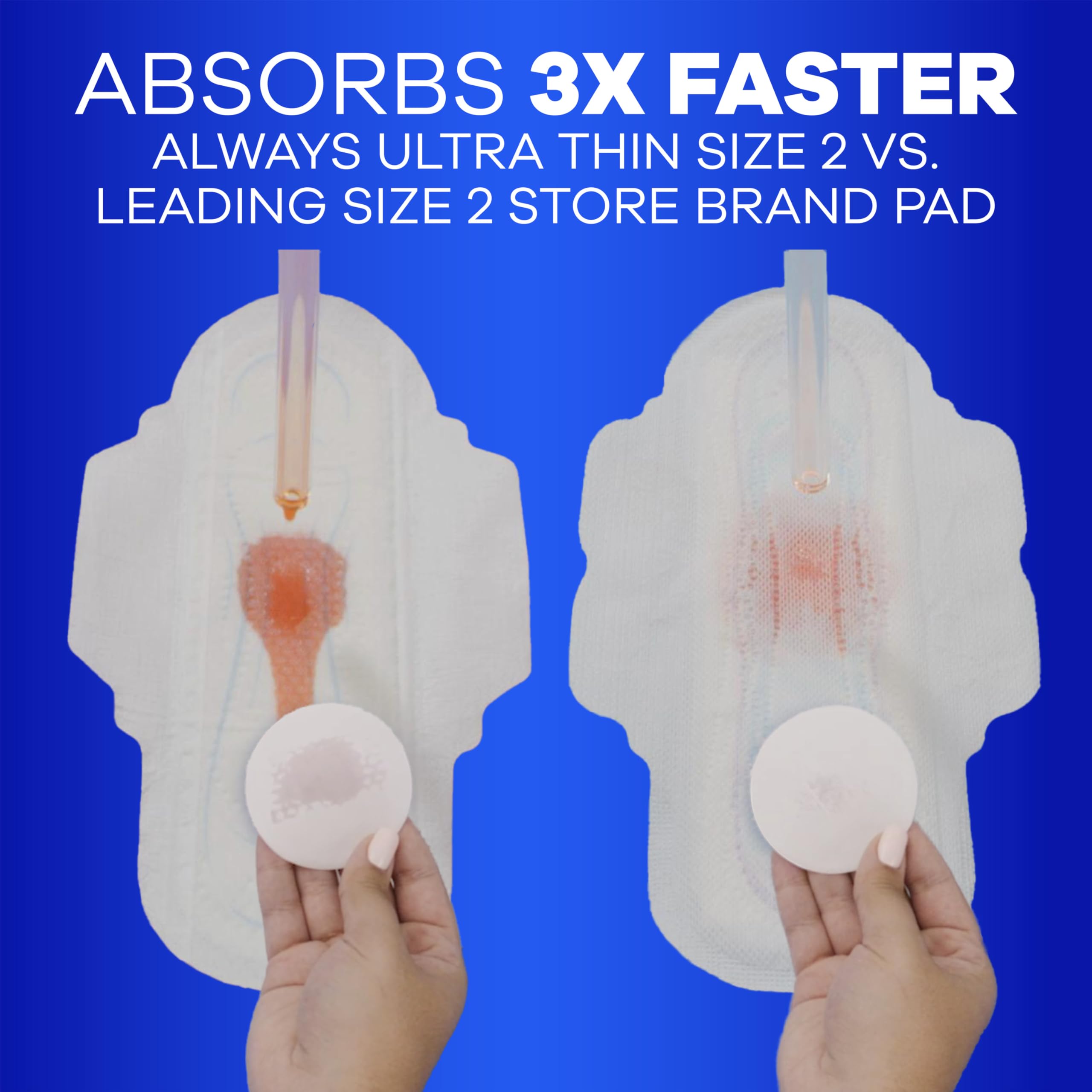 Always LeakGUARD core graphic communicates reliable leak protection through the day.