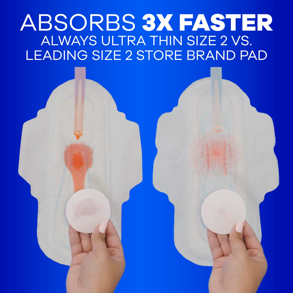 Always LeakGUARD core graphic communicates reliable leak protection through the day.