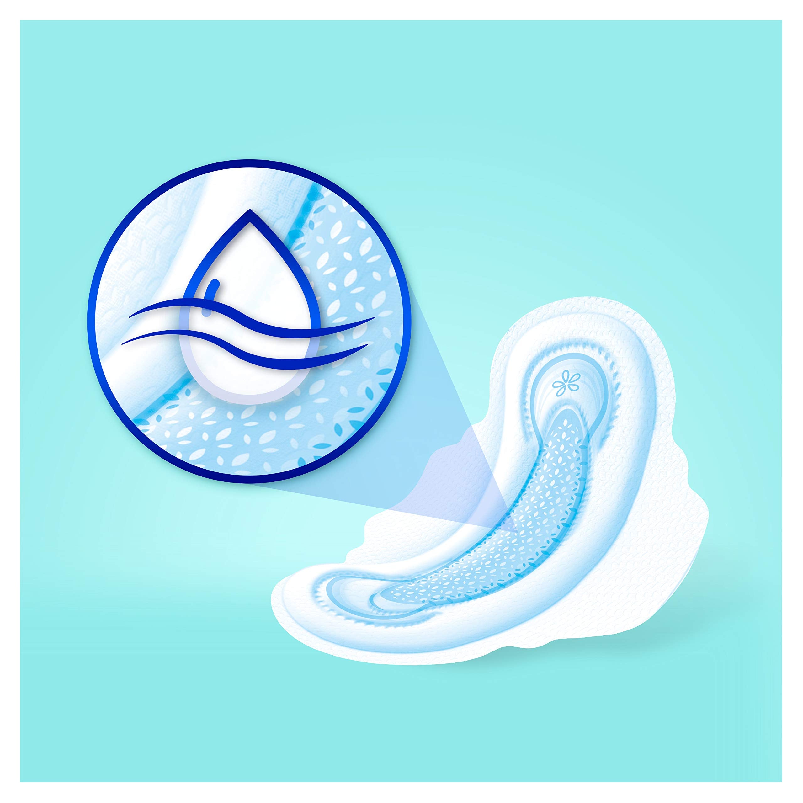 Always Maxi pad in use under clothing for discreet protection