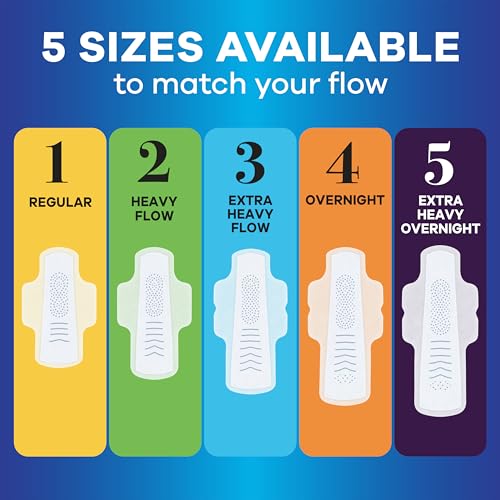 Always Pocket FlexFoam offers compact protection on the go.