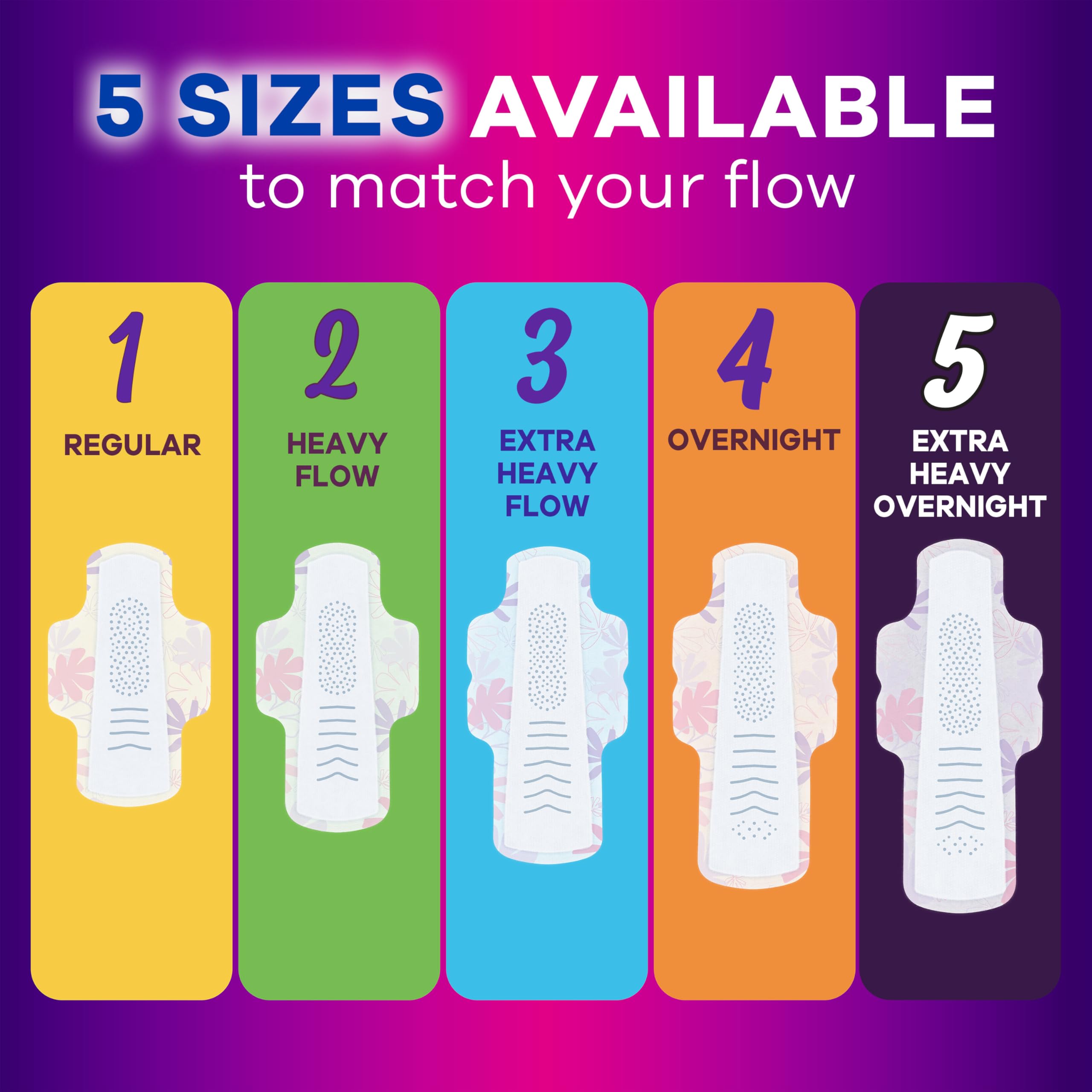 Size 5 pad delivers secure overnight protection for active nights.