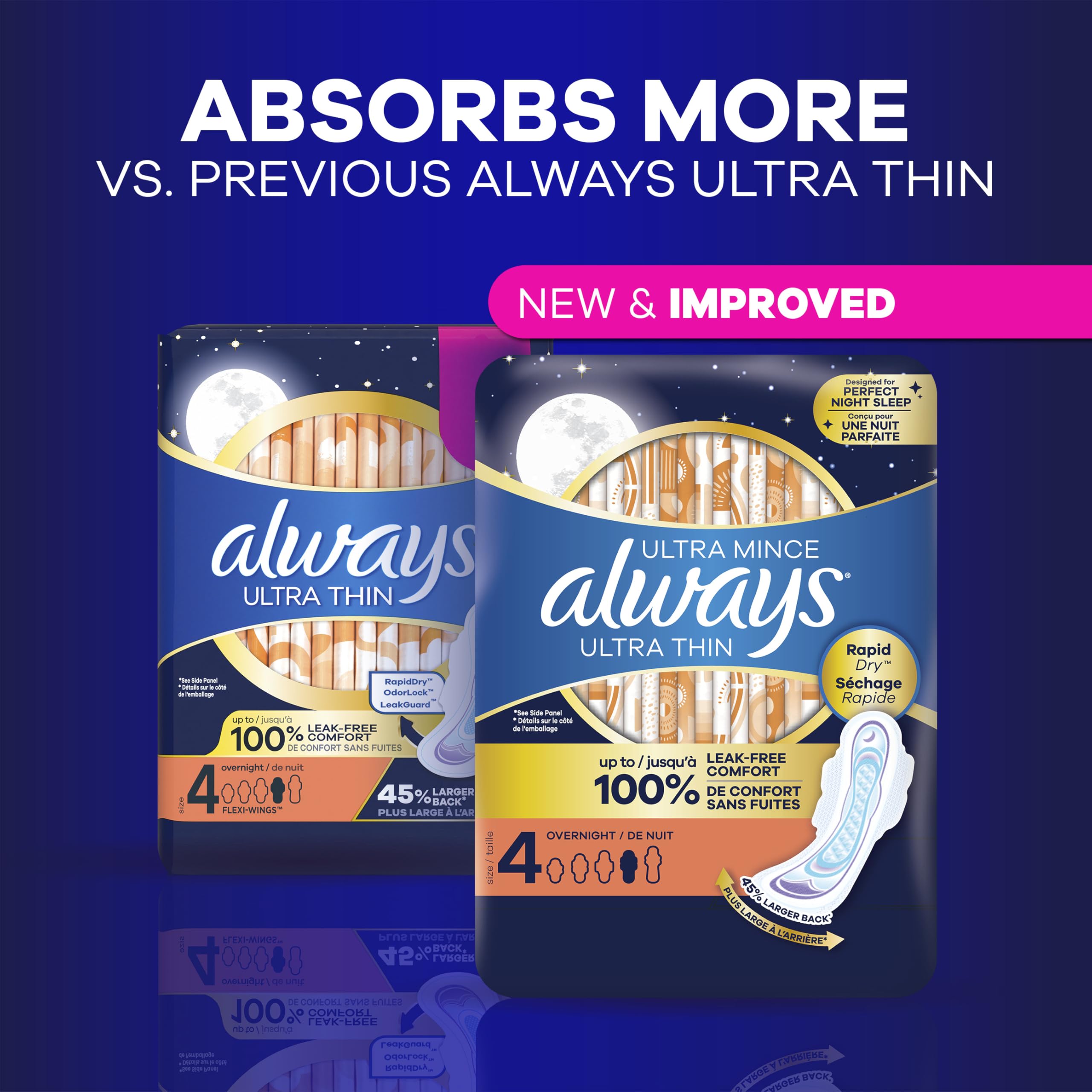 Range of sizes 1-5 for Always Ultra Thin Overnight Pads