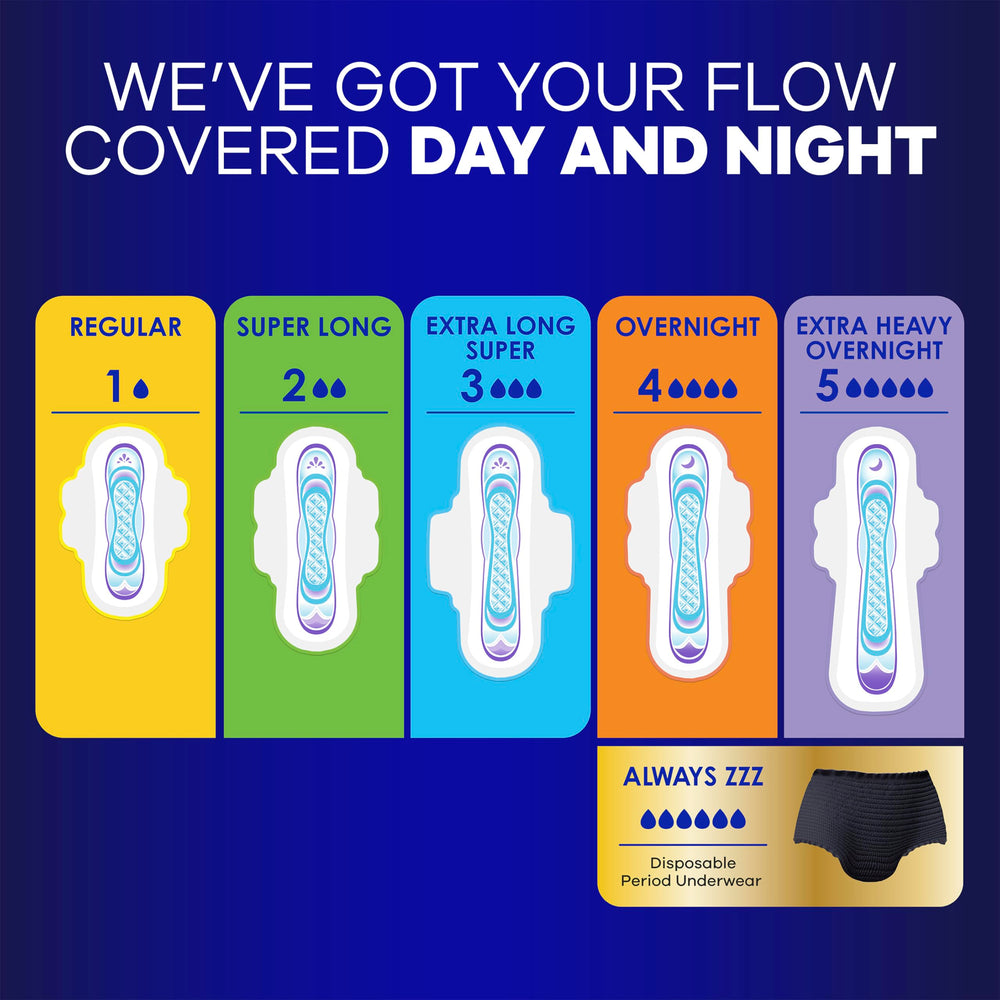 OdorLOCK feature graphic on Always Ultra Thin Overnight Pads