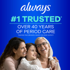 Graphic highlighting 45% more back coverage in Always Overnight pads