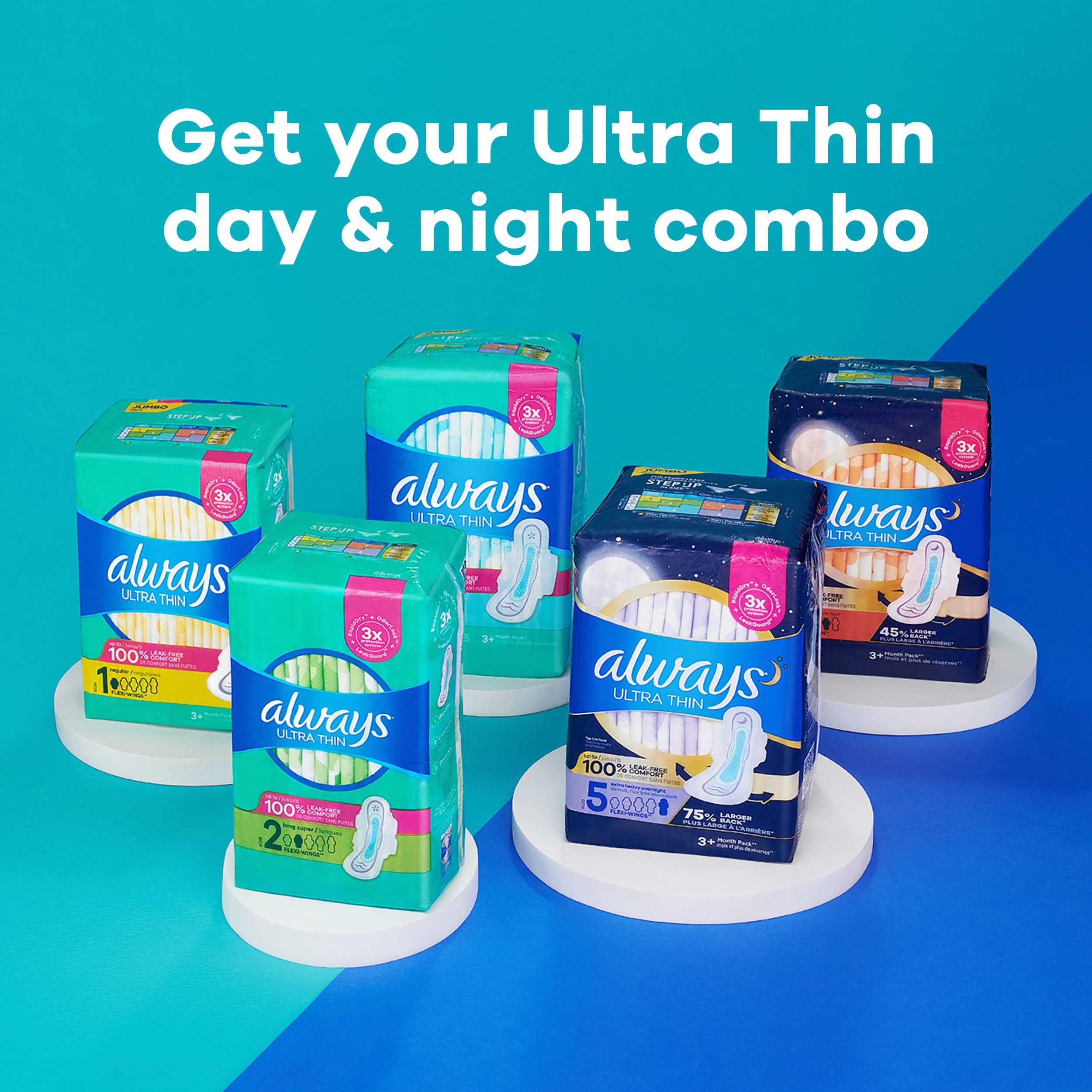Always Ultra Thin Pads With Wings All-Around Barriers guard against leaks from every angle.