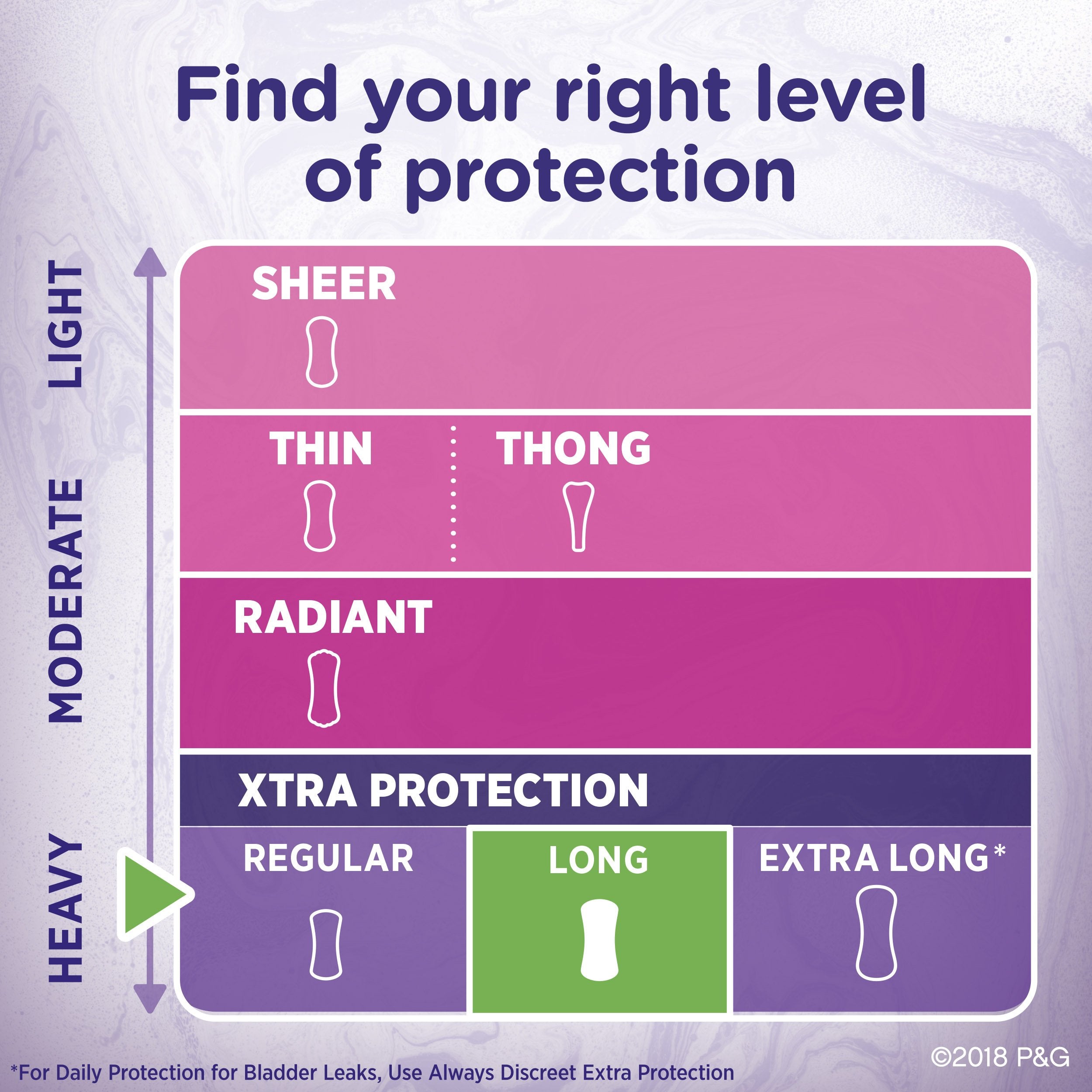 Always Xtra Protection Daily Liners Long in-use under underwear for all-day freshness.