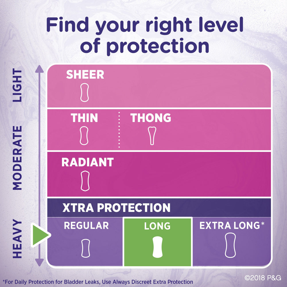 Always Xtra Protection Daily Liners Long in-use under underwear for all-day freshness.