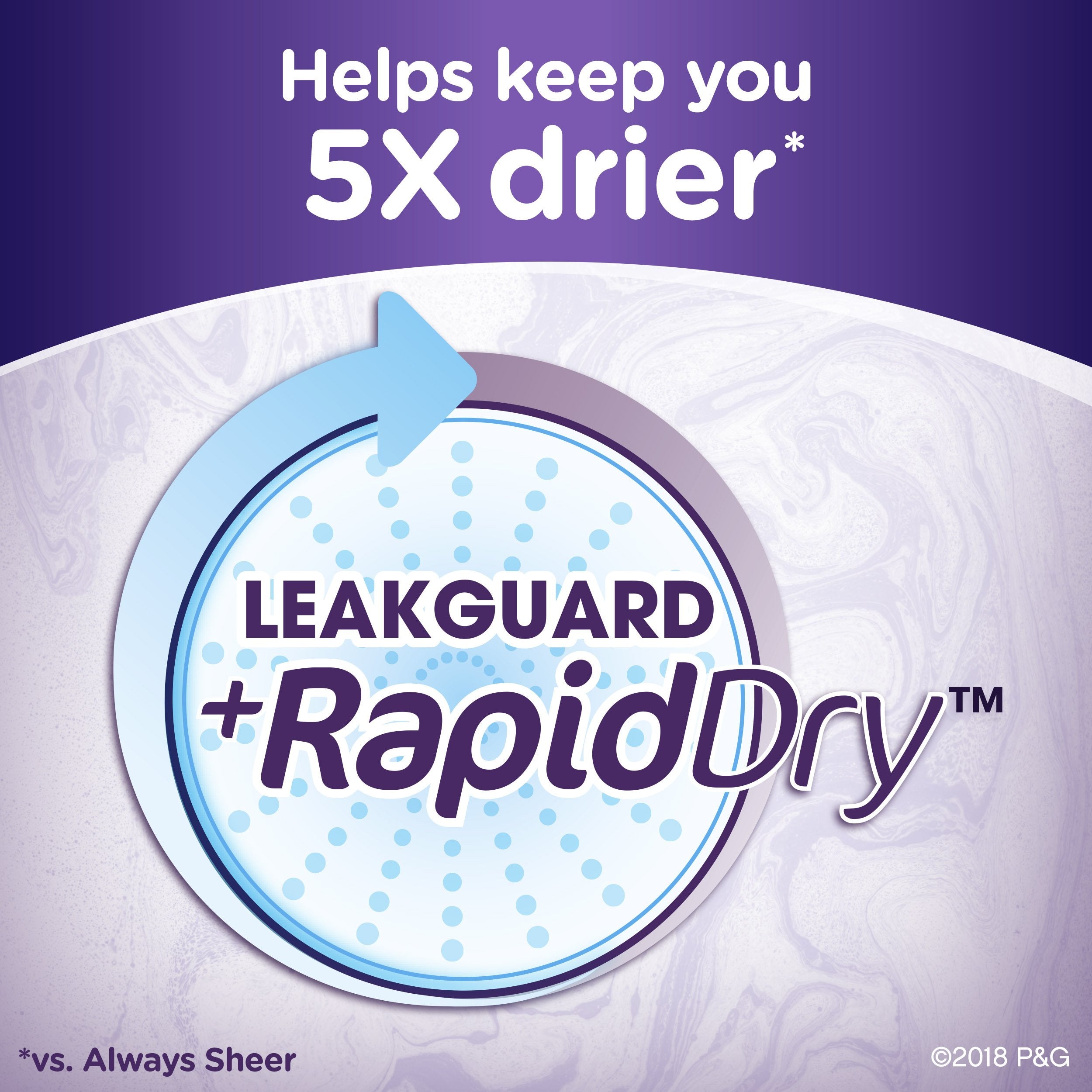 Always Xtra Protection Daily Liners Long soft-material texture for comfortable wear.