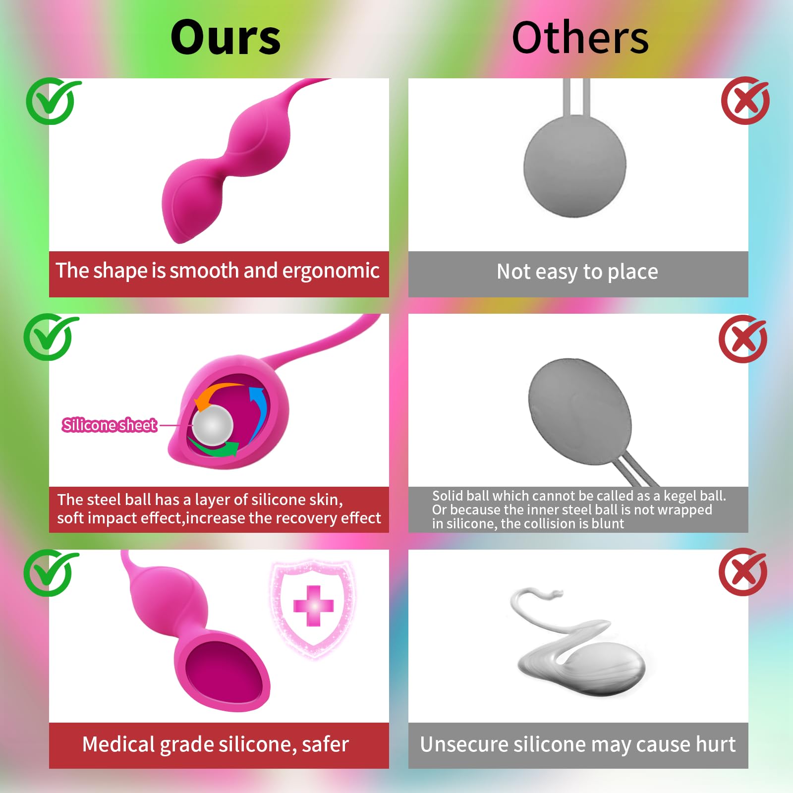 Ama Choice Kegel Tightener Balls arrive with discreet packaging and support.
