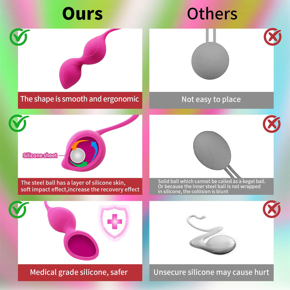 Ama Choice Kegel Tightener Balls arrive with discreet packaging and support.