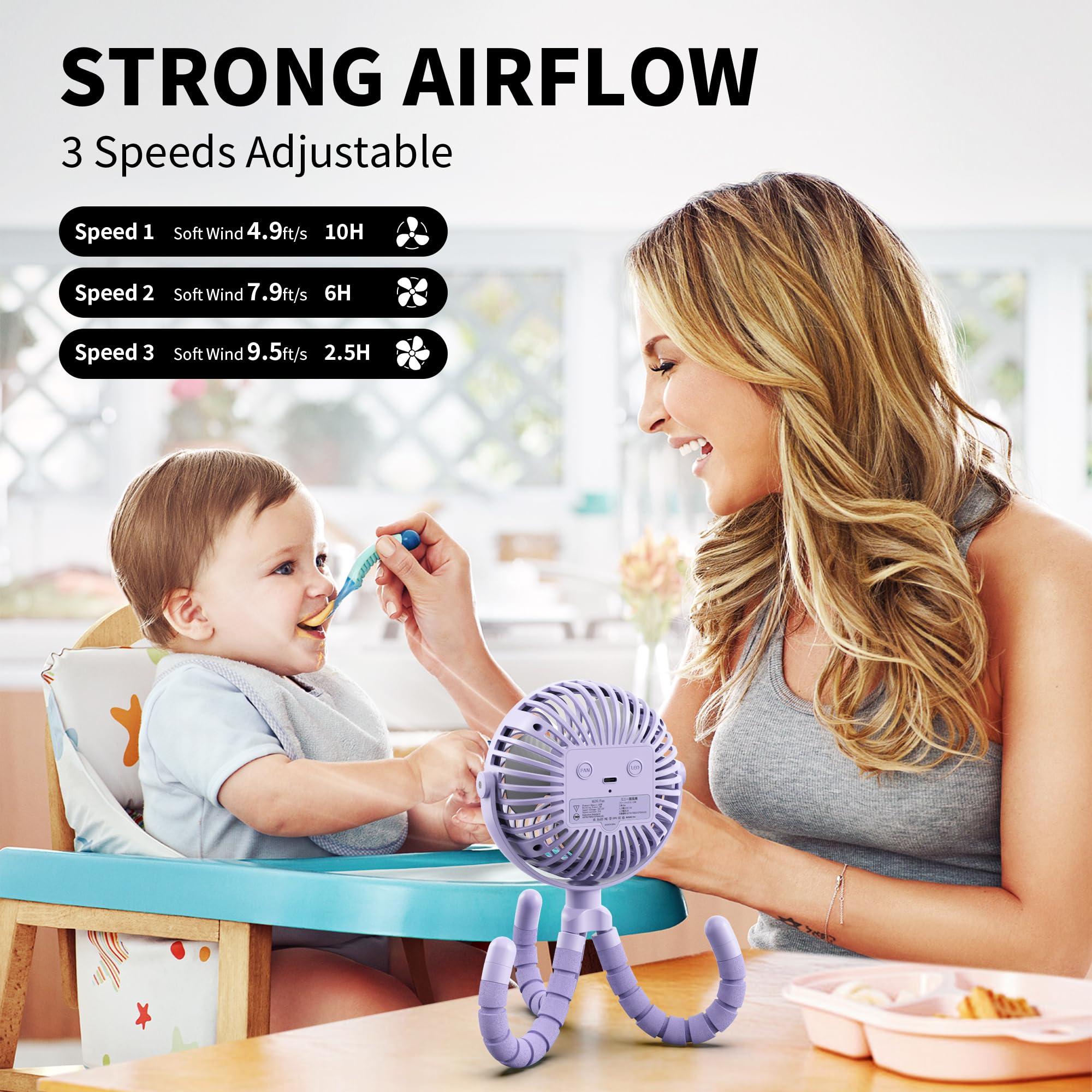 AMACOOL stroller fan 360-degree head for precise airflow