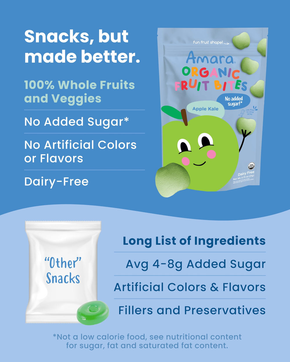Amara Apple Kale Fruit Bites resealable bag keeps snacks fresh during travel.