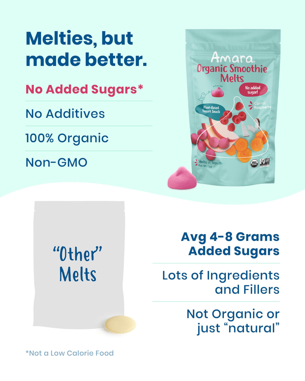 Bite-sized Amara Smoothie Melts snack designed for tiny hands