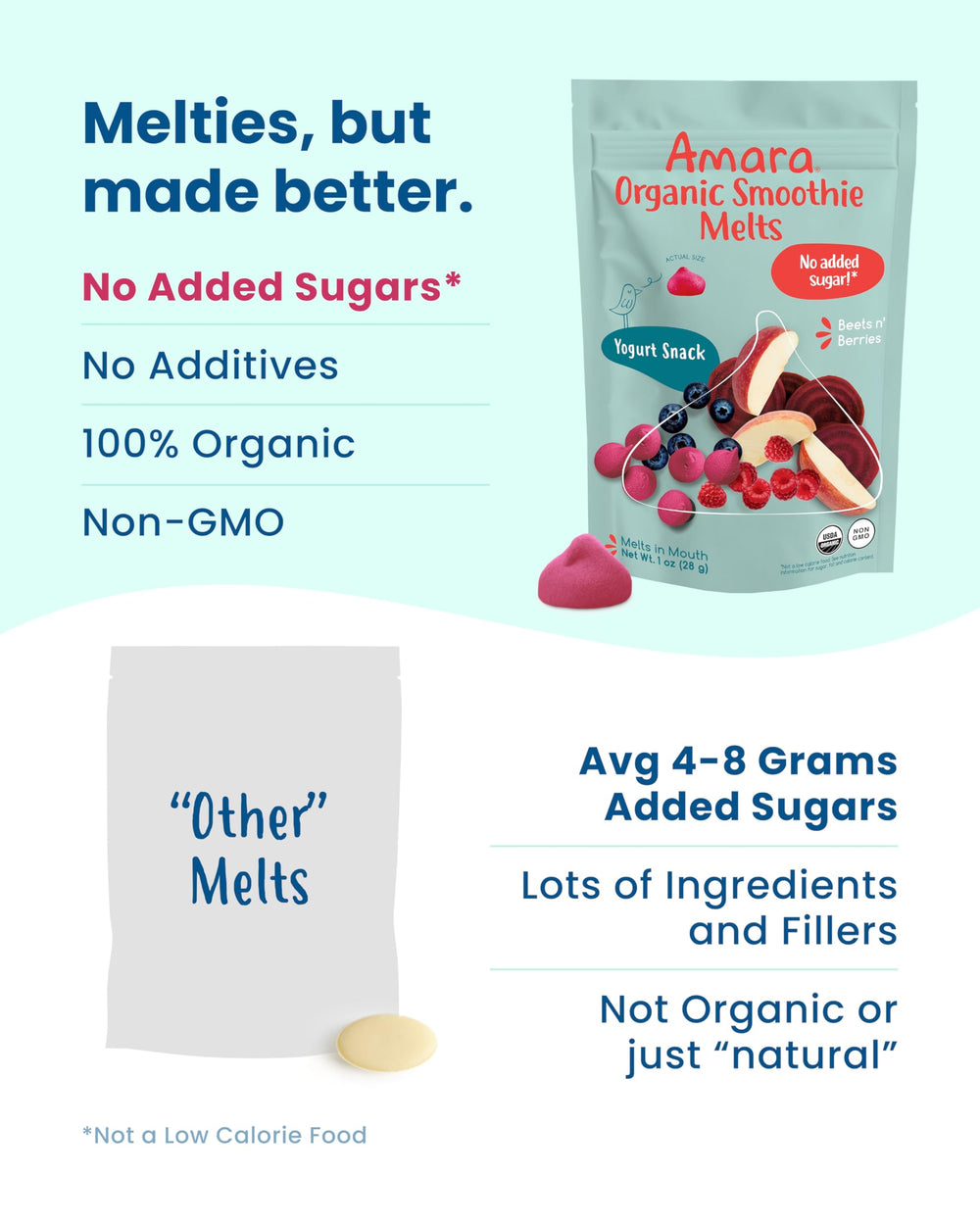 Amara Smoothie Melts resealable bag on-the-go snack solution.