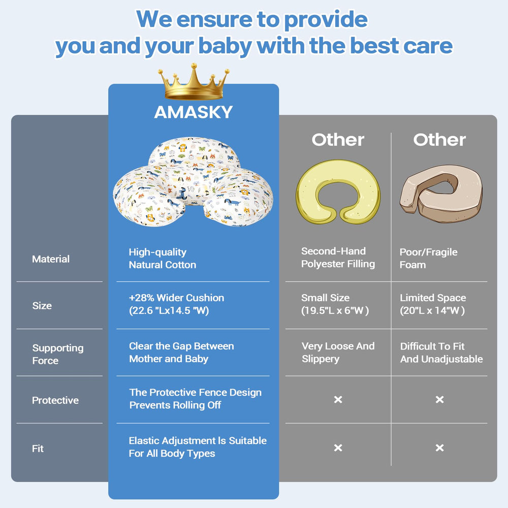 AMASKY pillow supports compact storage between uses