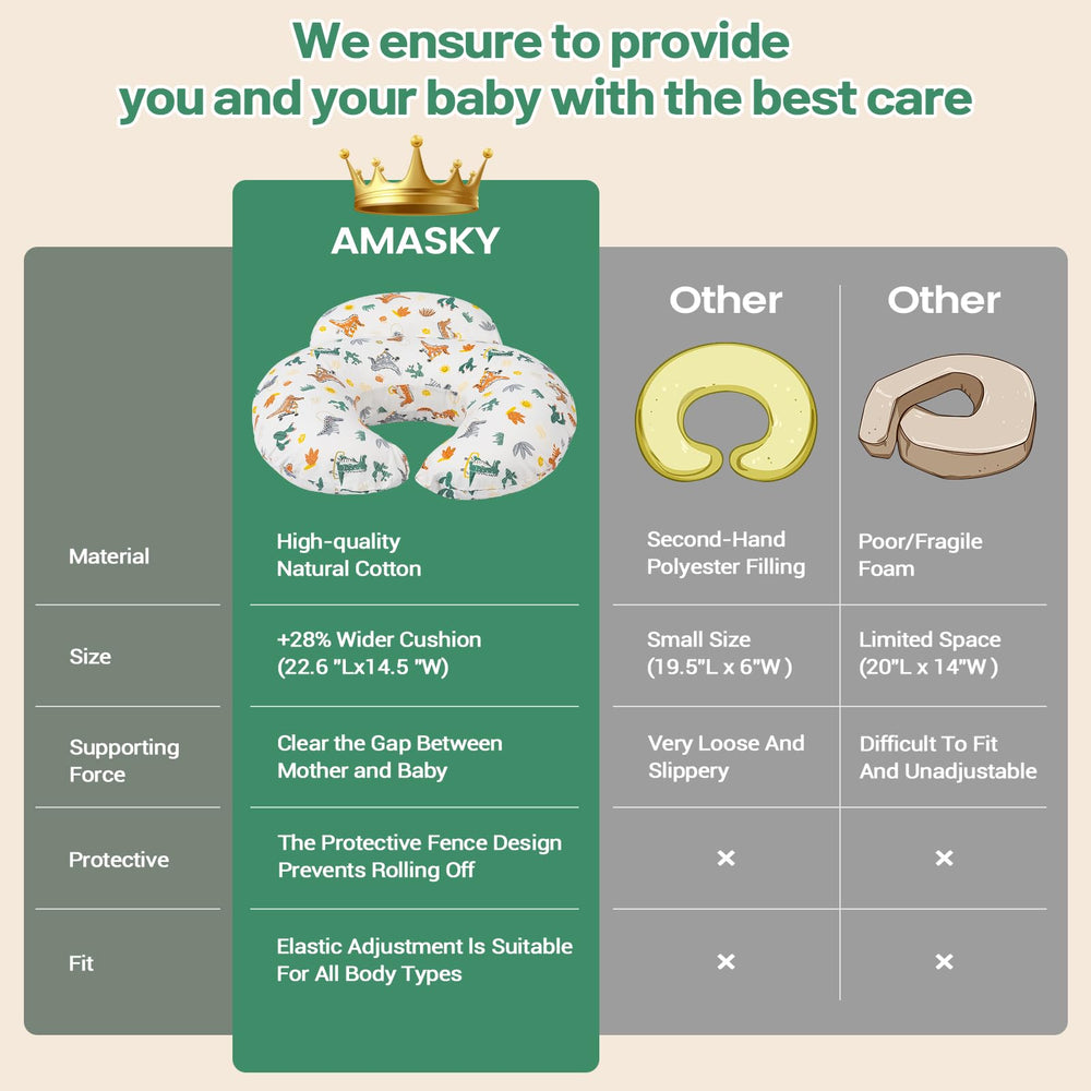 Machine washable AMASKY nursing pillow keeps feeding space clean