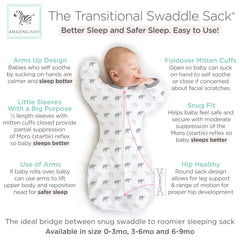 Amazing Baby Transitional Swaddle Sack closed mittens support safe sleep.