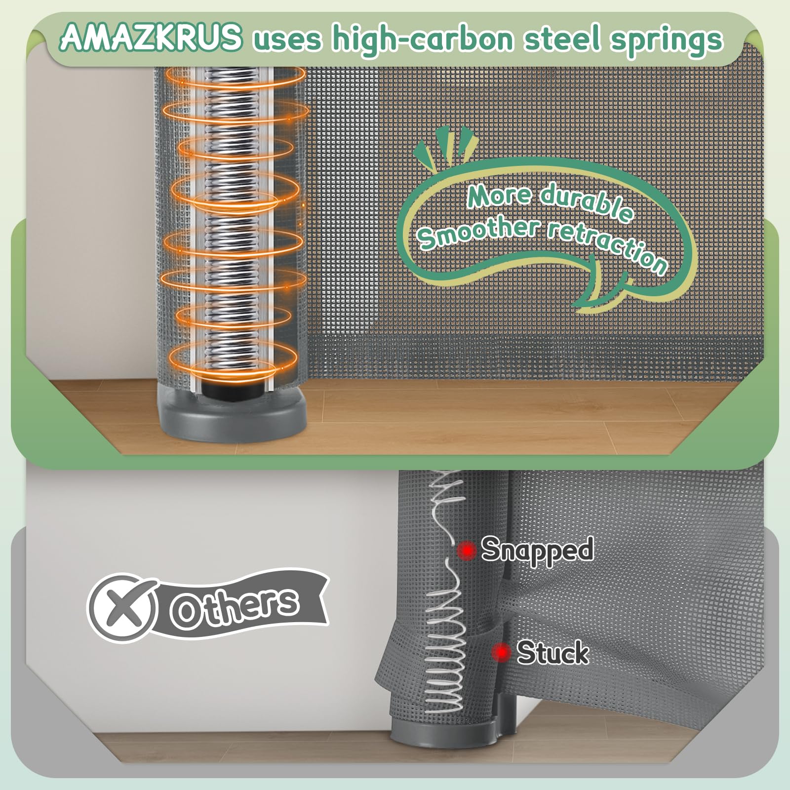 AMAZKRUS adjustable bottom bracket fits various baseboards for safer install.