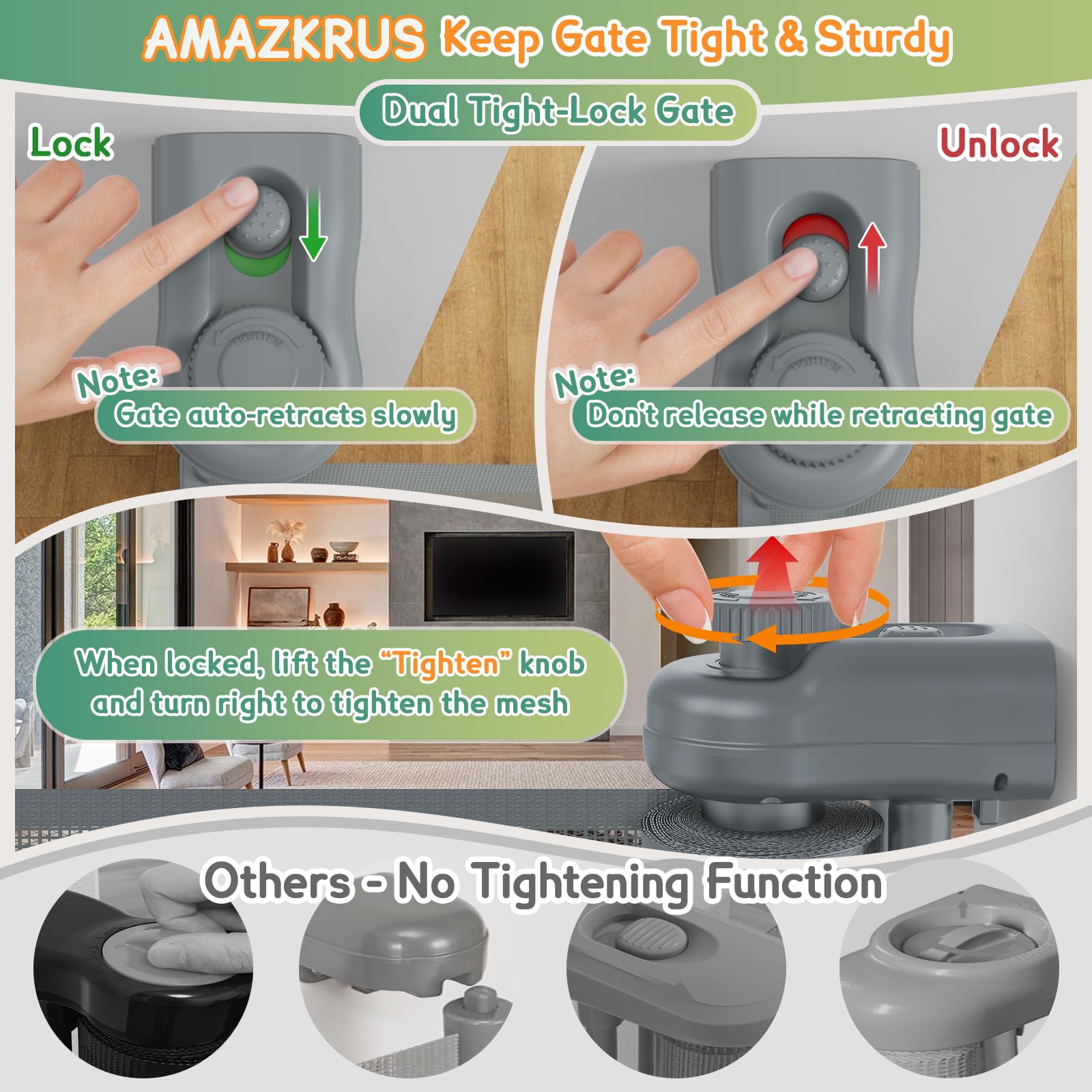 AMAZKRUS installation kit included for easy hardware mounting.