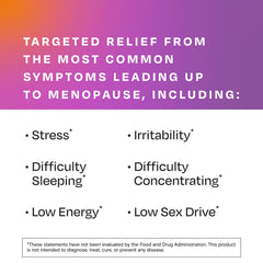 Amberen perimenopause packaging front displaying branding and science-backed wellness