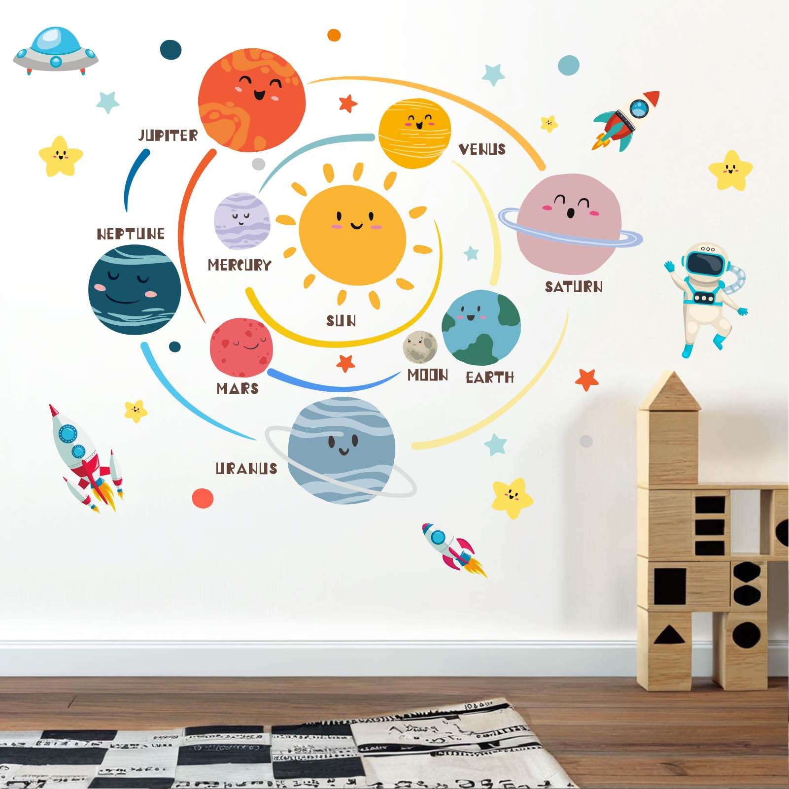 Planets and stars wall decals brighten kids' rooms by Amimagen