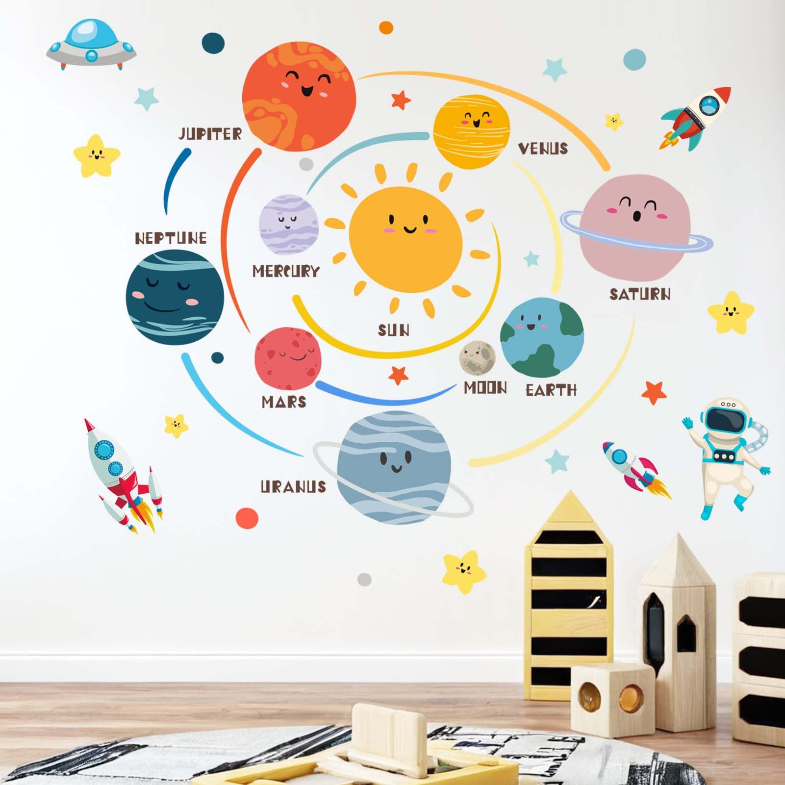 Saturn ringed planet decal adds colorful space theme