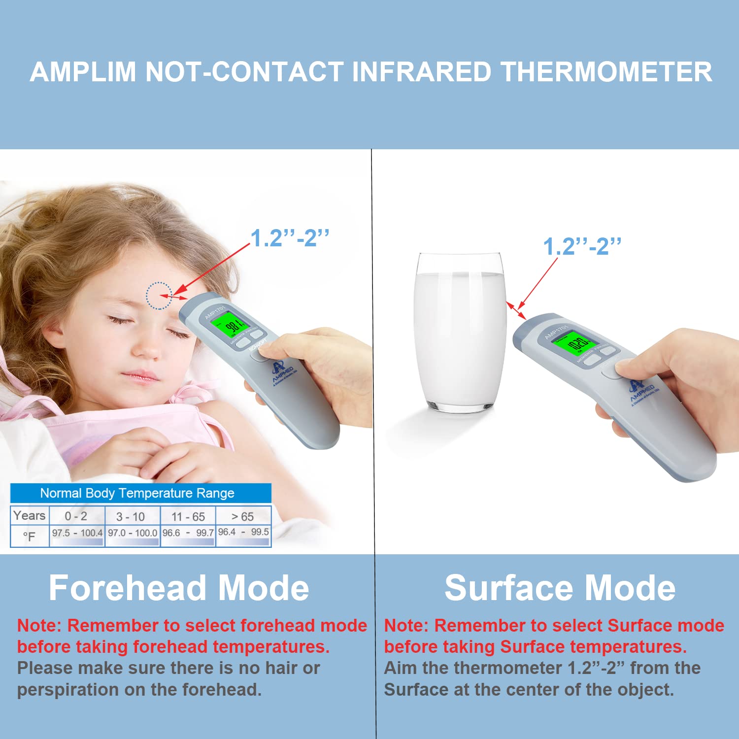 Amplim AmpMed compact design fits home, clinic, and office spaces.