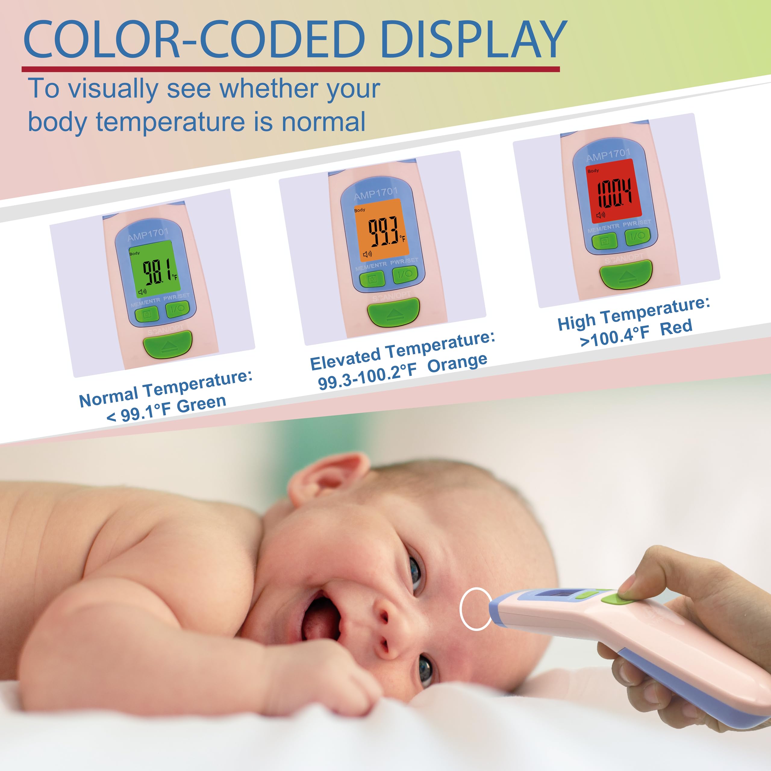 Amplim AmpMed packaging demonstrates FDA-cleared quality and reliability.
