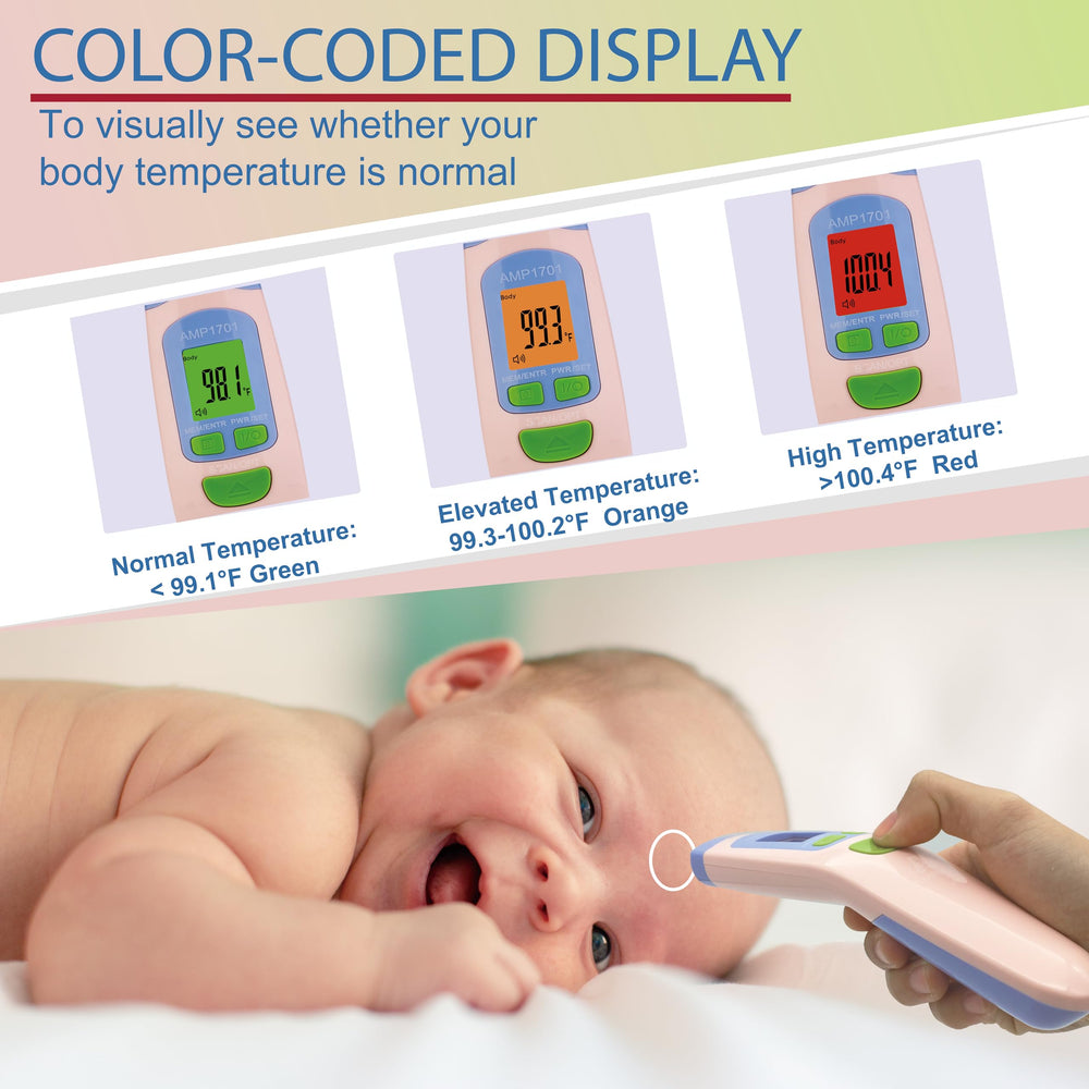Amplim AmpMed packaging demonstrates FDA-cleared quality and reliability.