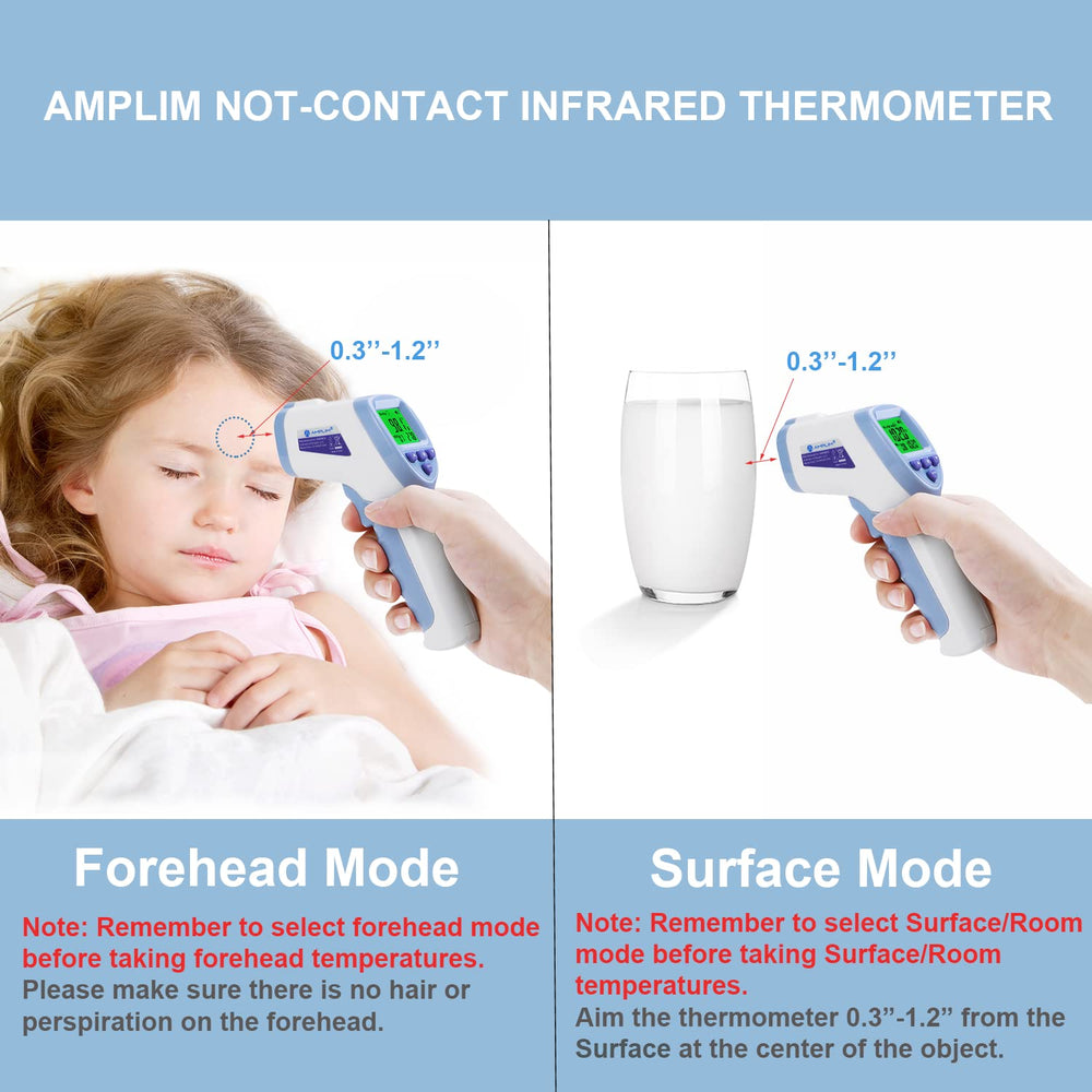 Amplim audible alarm signals fever-range readings for quick awareness