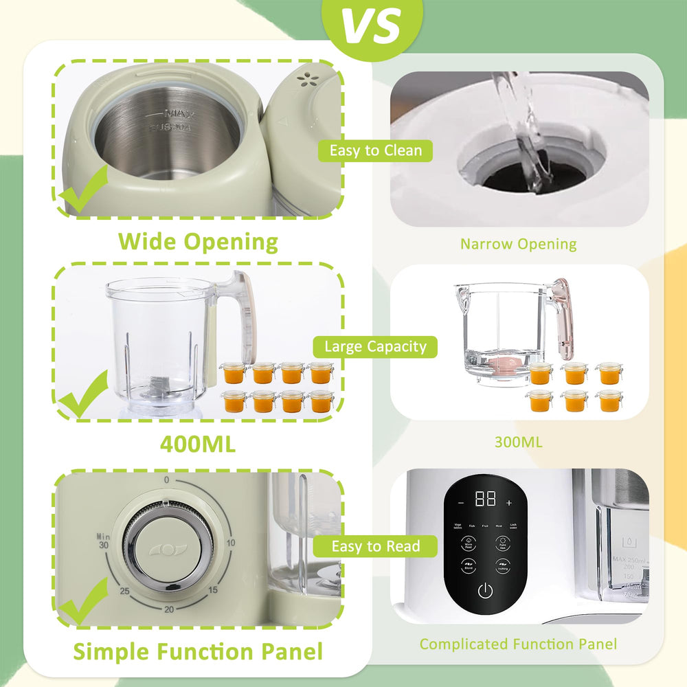 AMZBABYCHEF large-capacity bowl supports batch prep for busy days.