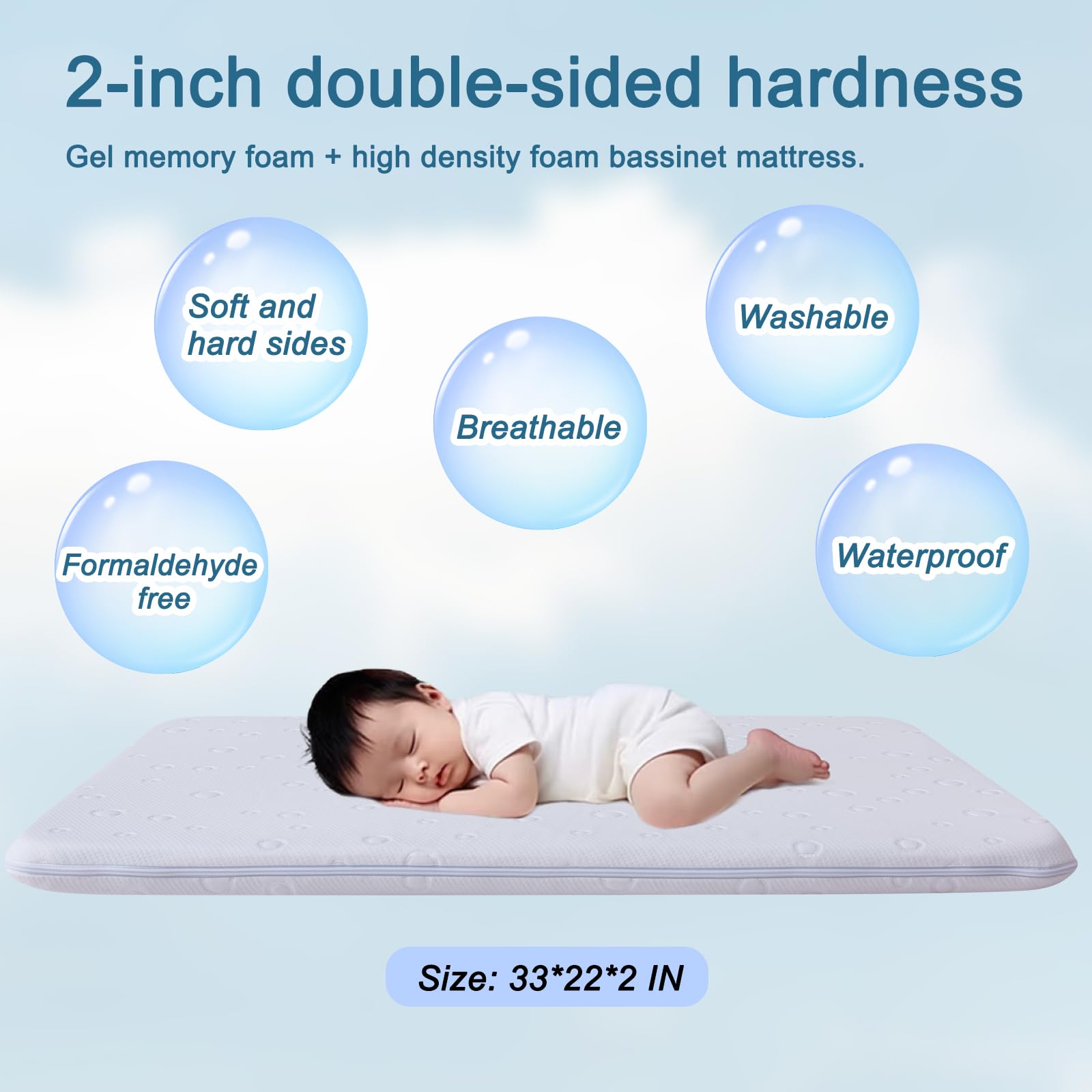Amzreine pack and play mattress breathable foam-core keeps baby cool at night.