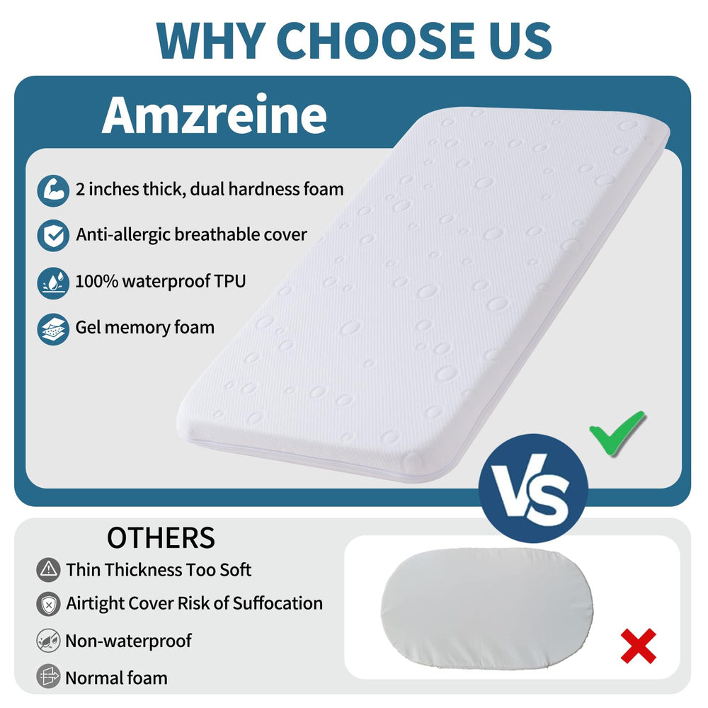 Amzreine pack and play mattress machine-washable cover simplifies cleanup.