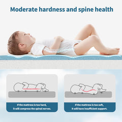 Amzreine pack and play mattress removable waterproof cover for easy cleaning.